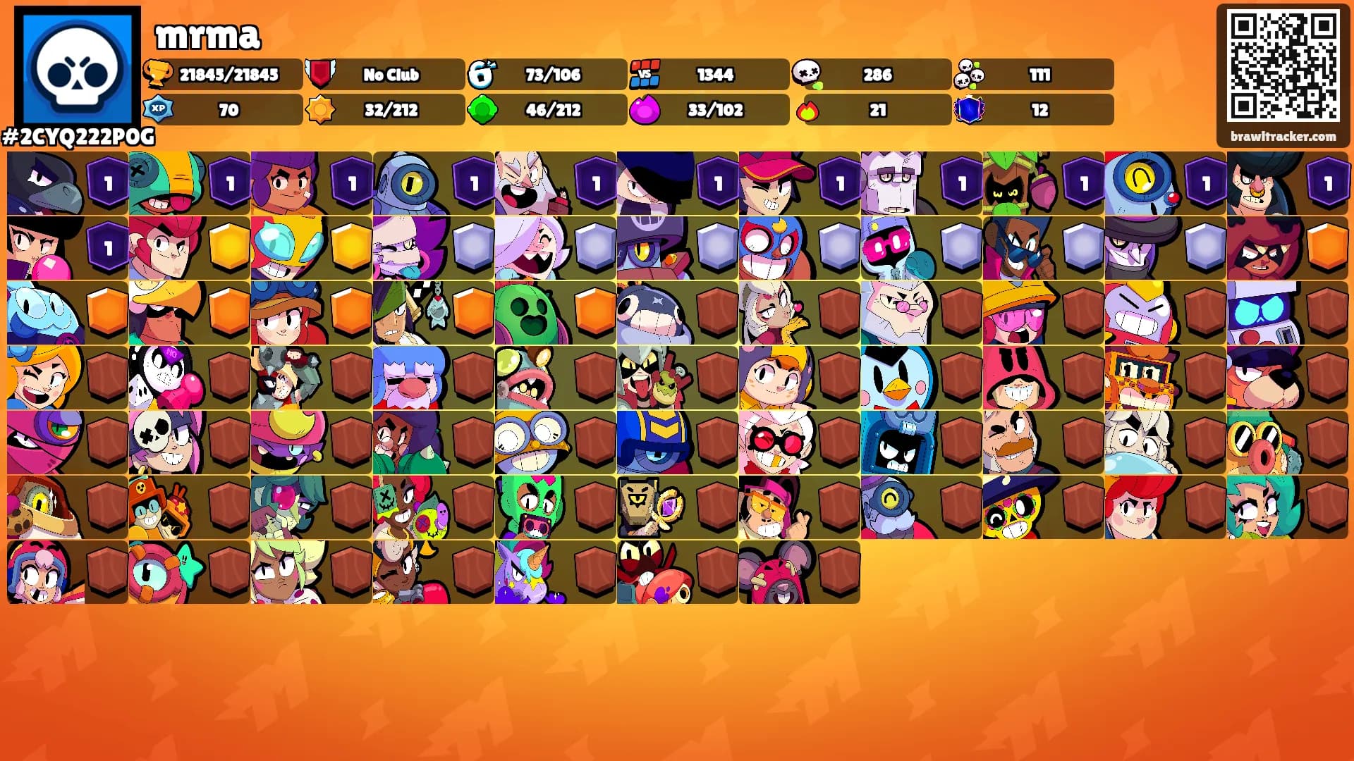mrma's Ranks