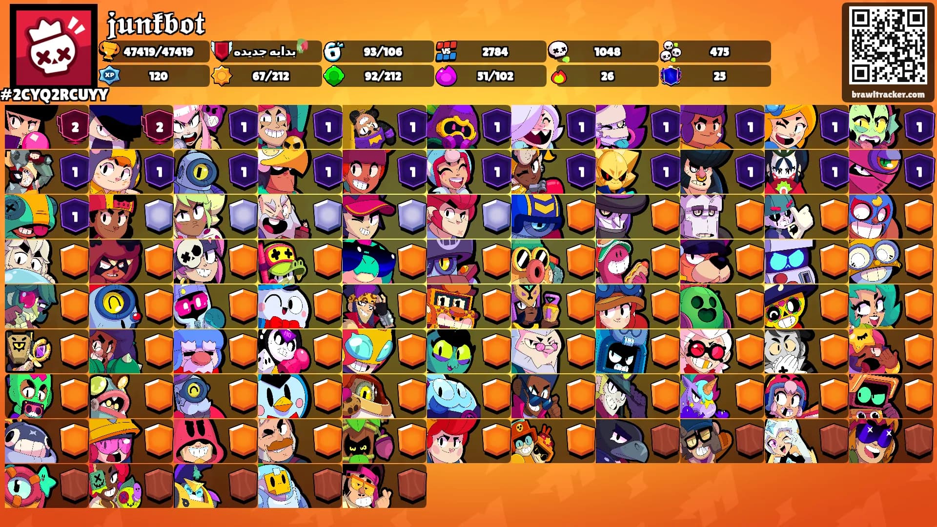 𝖏𝖚𝖓𝖐𝖇𝖔𝖙's Ranks