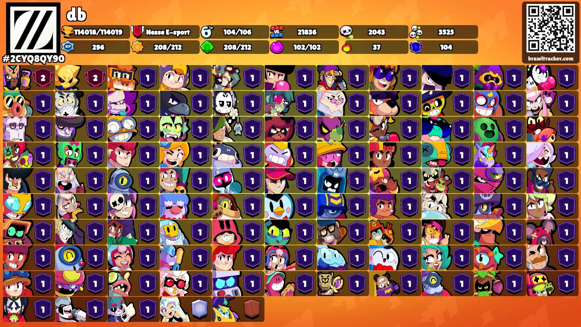 db's Ranks