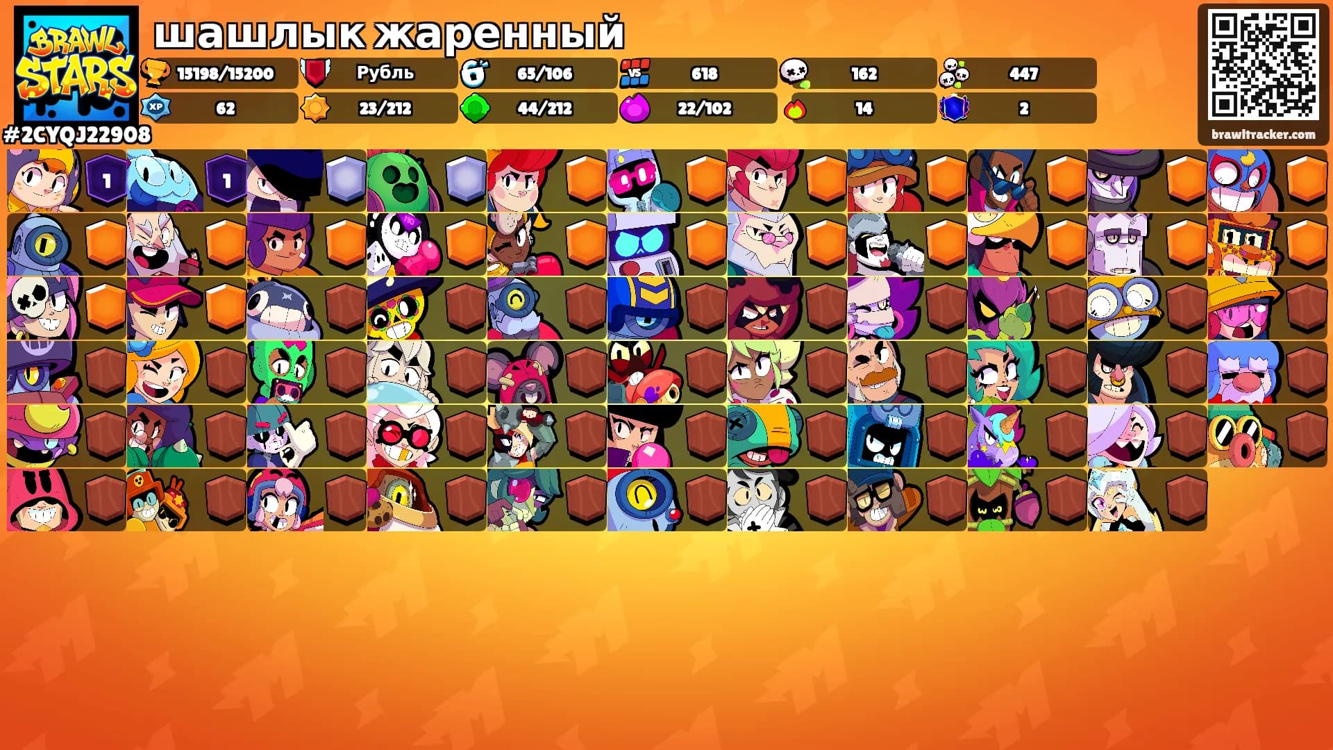 шашлык жаренный's Ranks