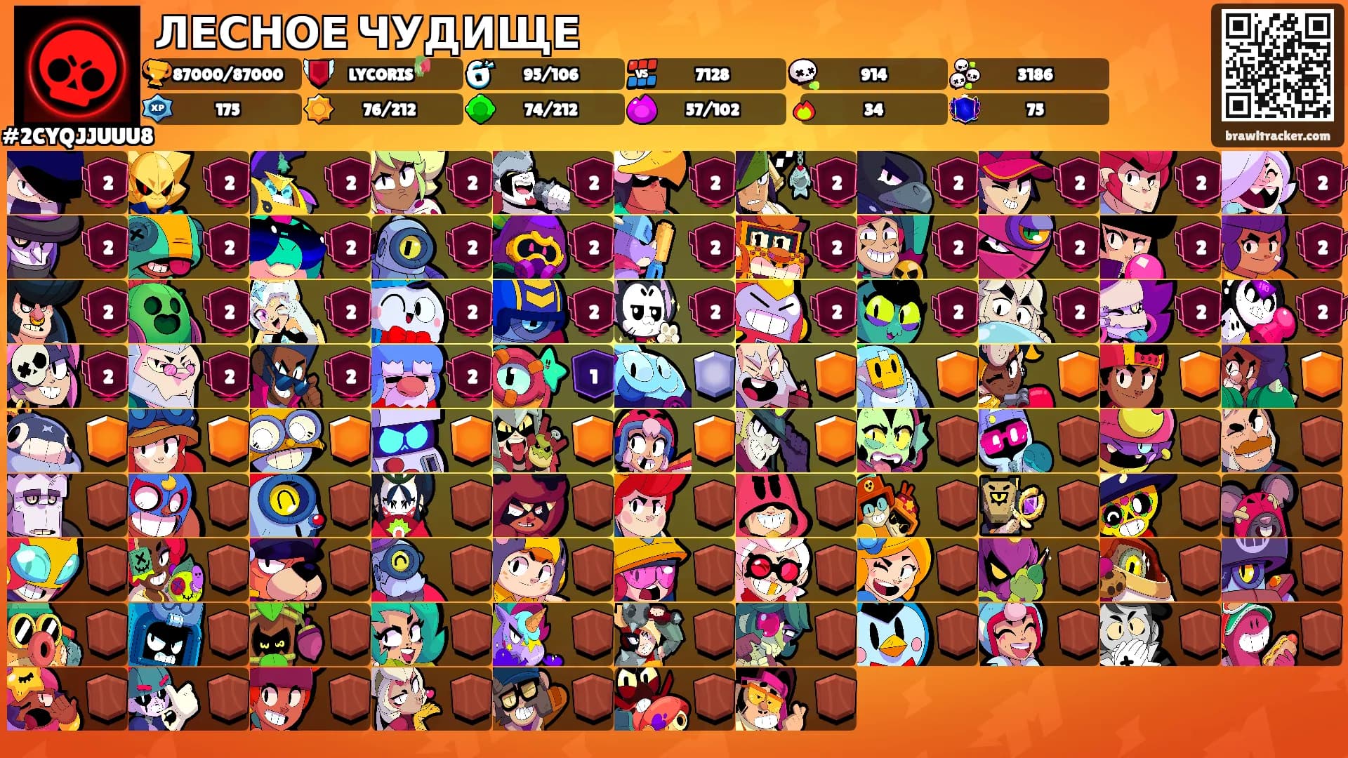 ЛЕСНОЕ ЧУДИЩЕ's Ranks