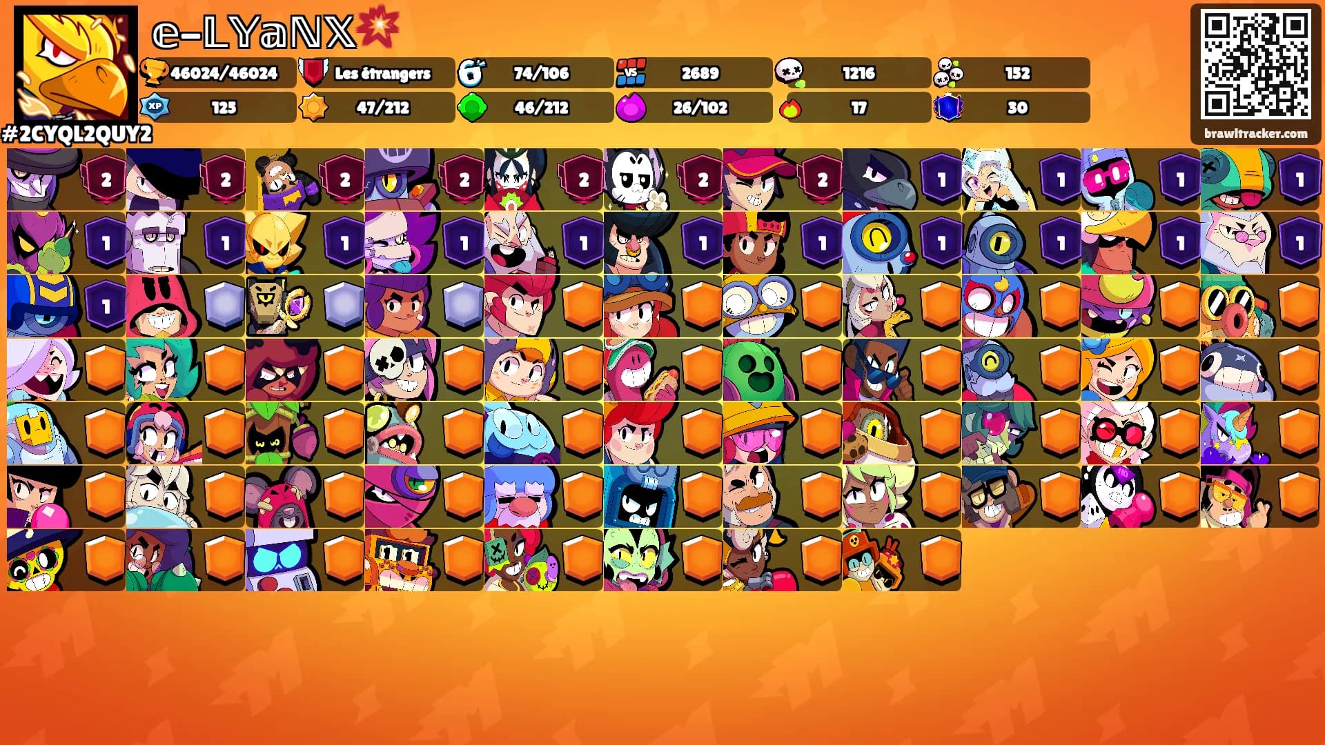 𝕖-𝕃𝕐𝕒ℕ𝕏💥's Ranks