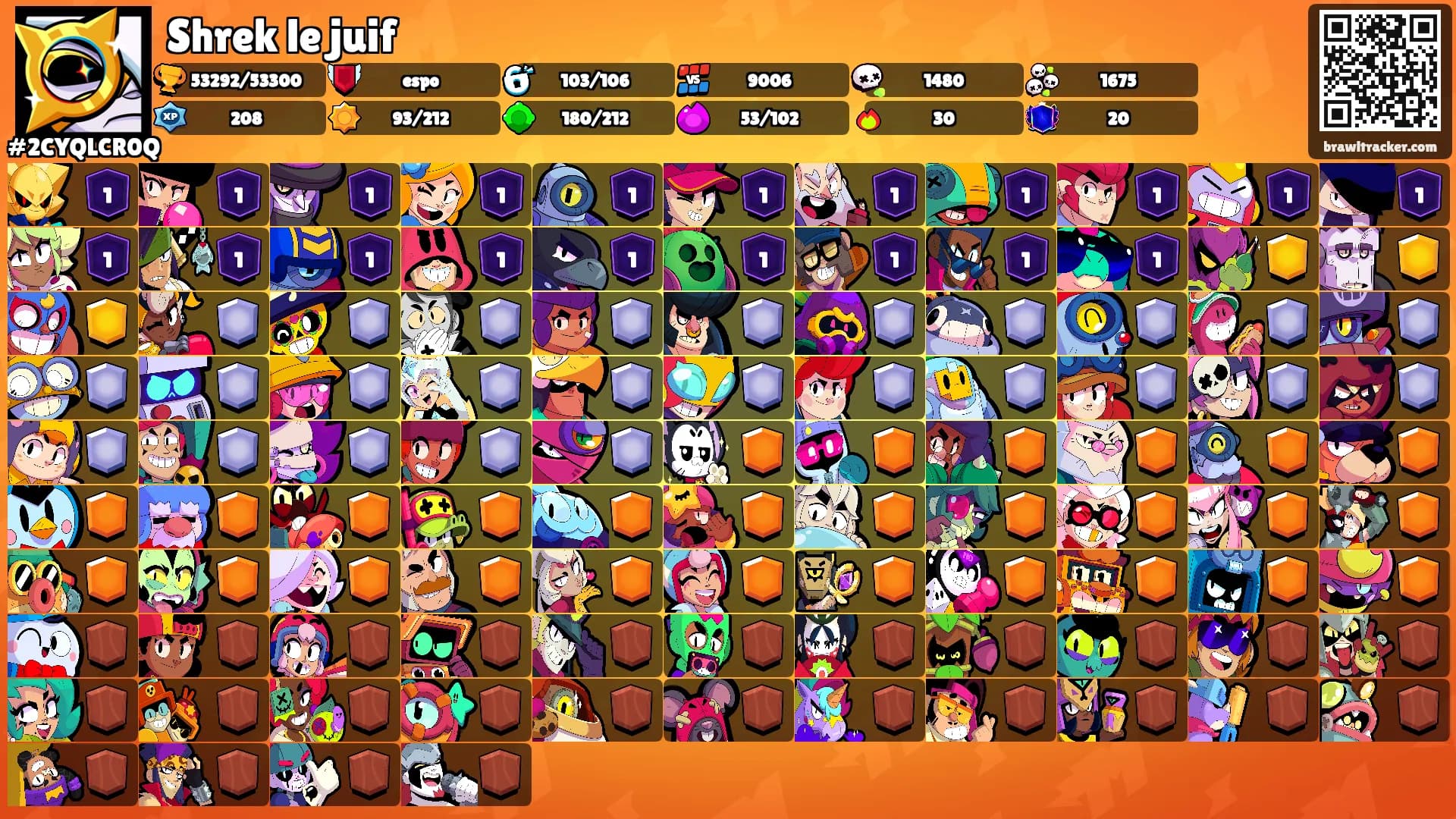 Shrek le juif's Ranks