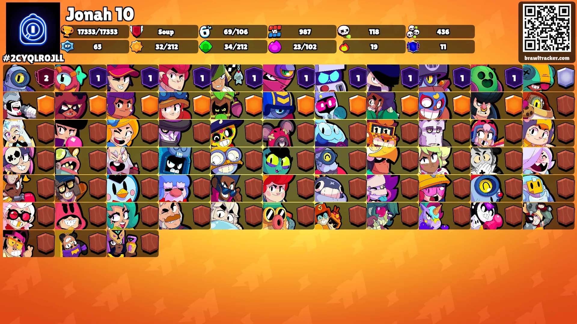 Jonah 10's Ranks