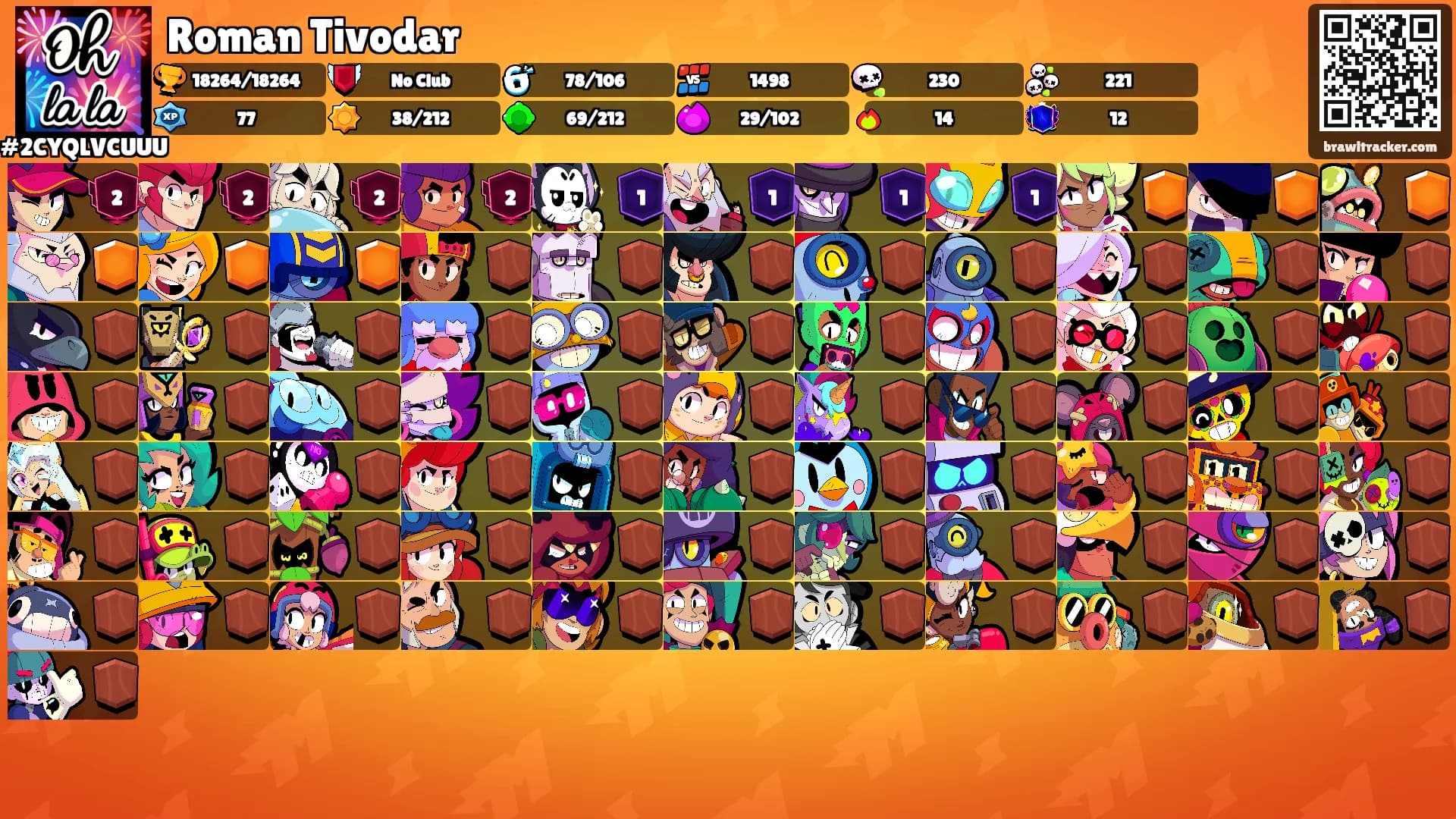 Roman Tivodar's Ranks