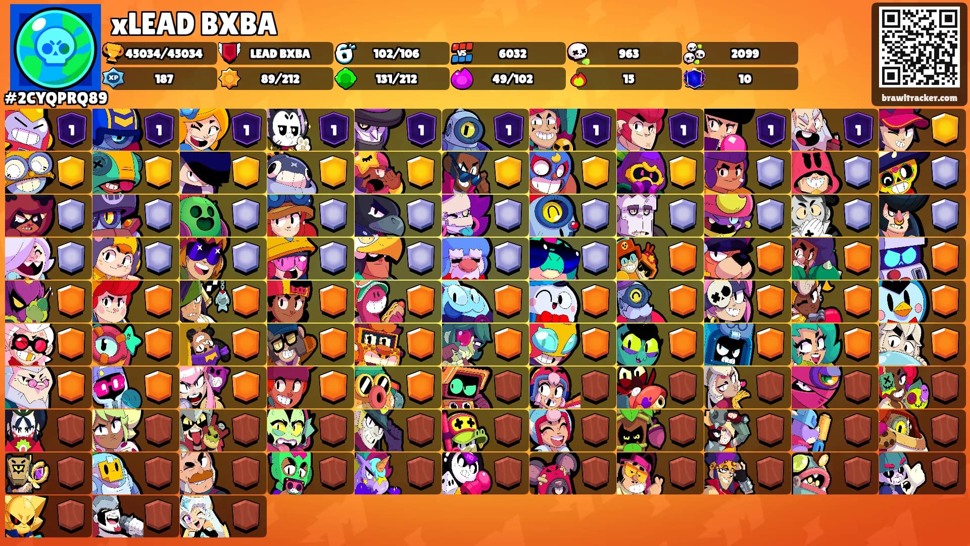 xLEAD BXBA's Ranks