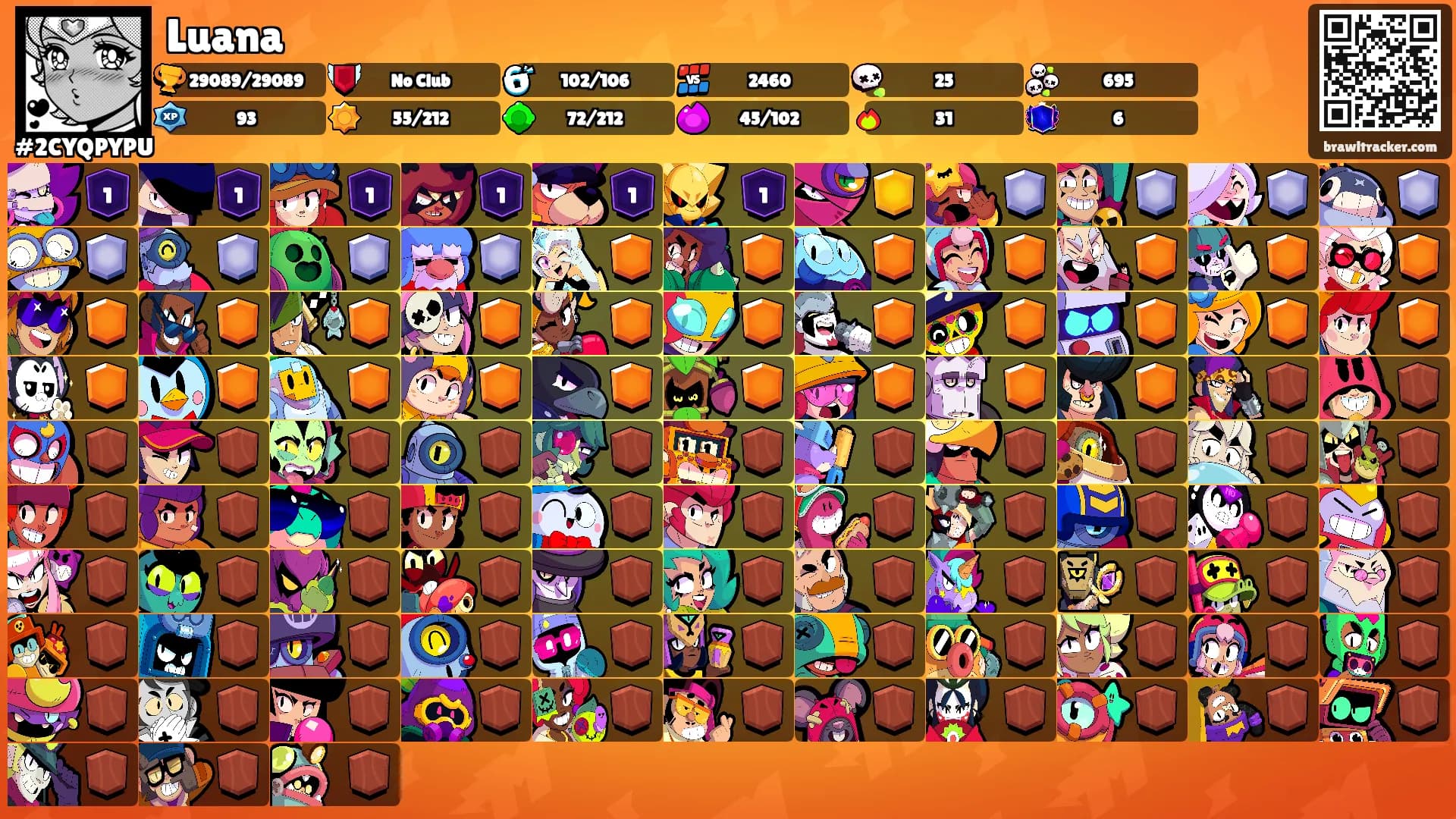 Luana's Ranks