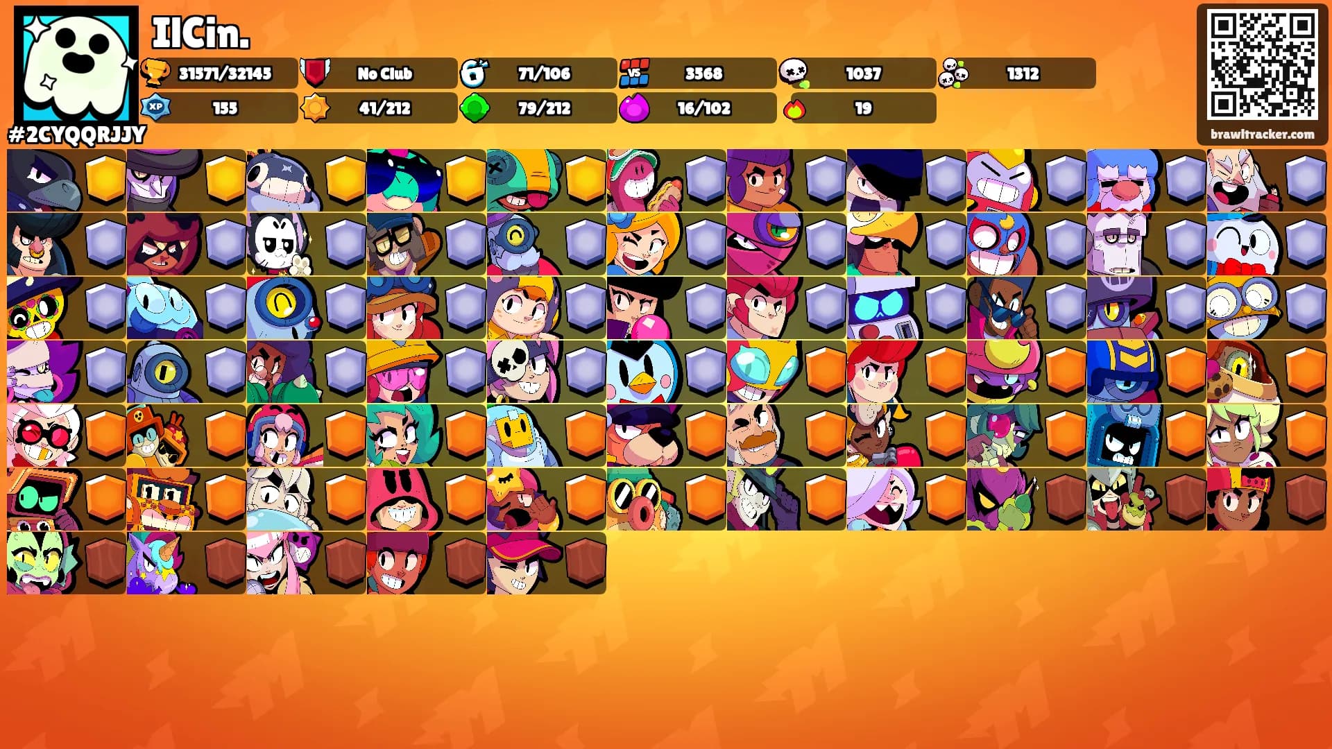 IlCin.'s Ranks