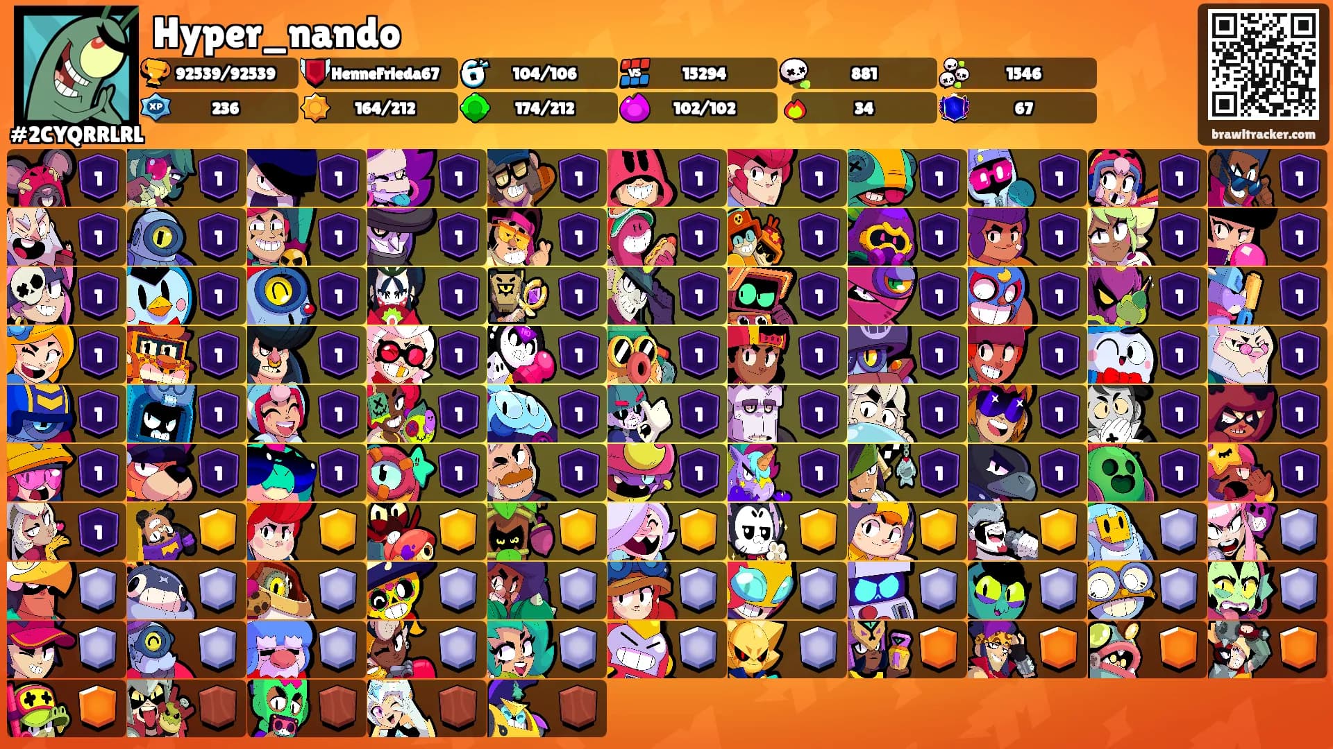 Hyper_nando's Ranks