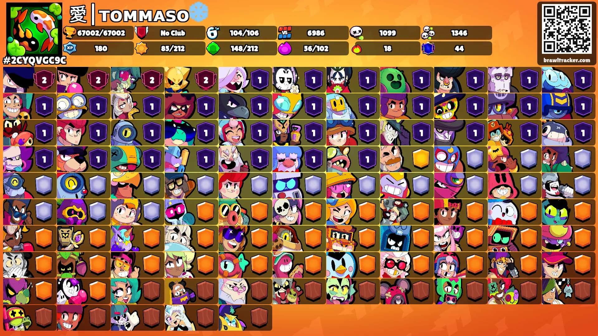 愛|ᴛᴏᴍᴍᴀꜱᴏ❄️'s Ranks