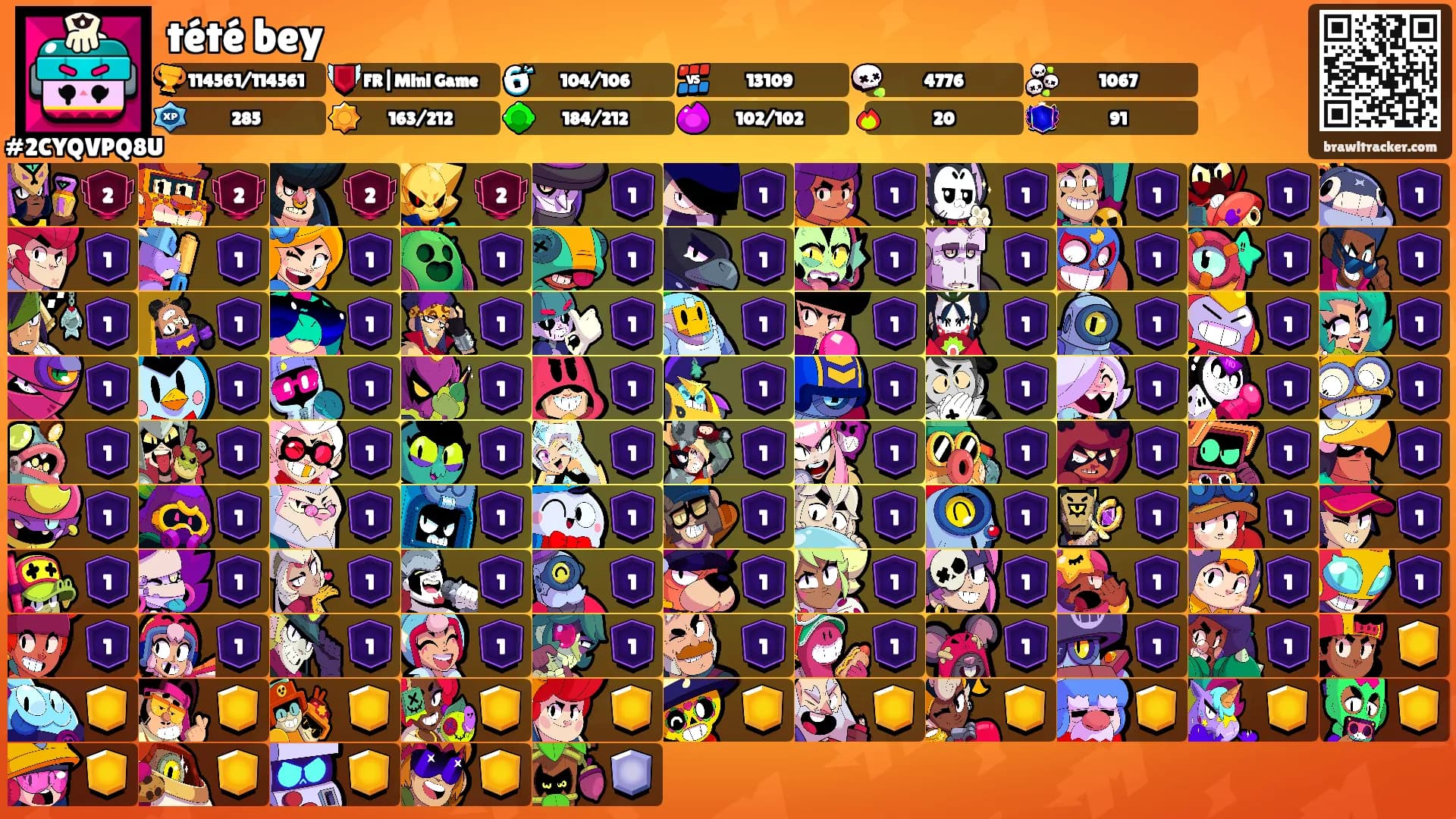 tété bey's Ranks