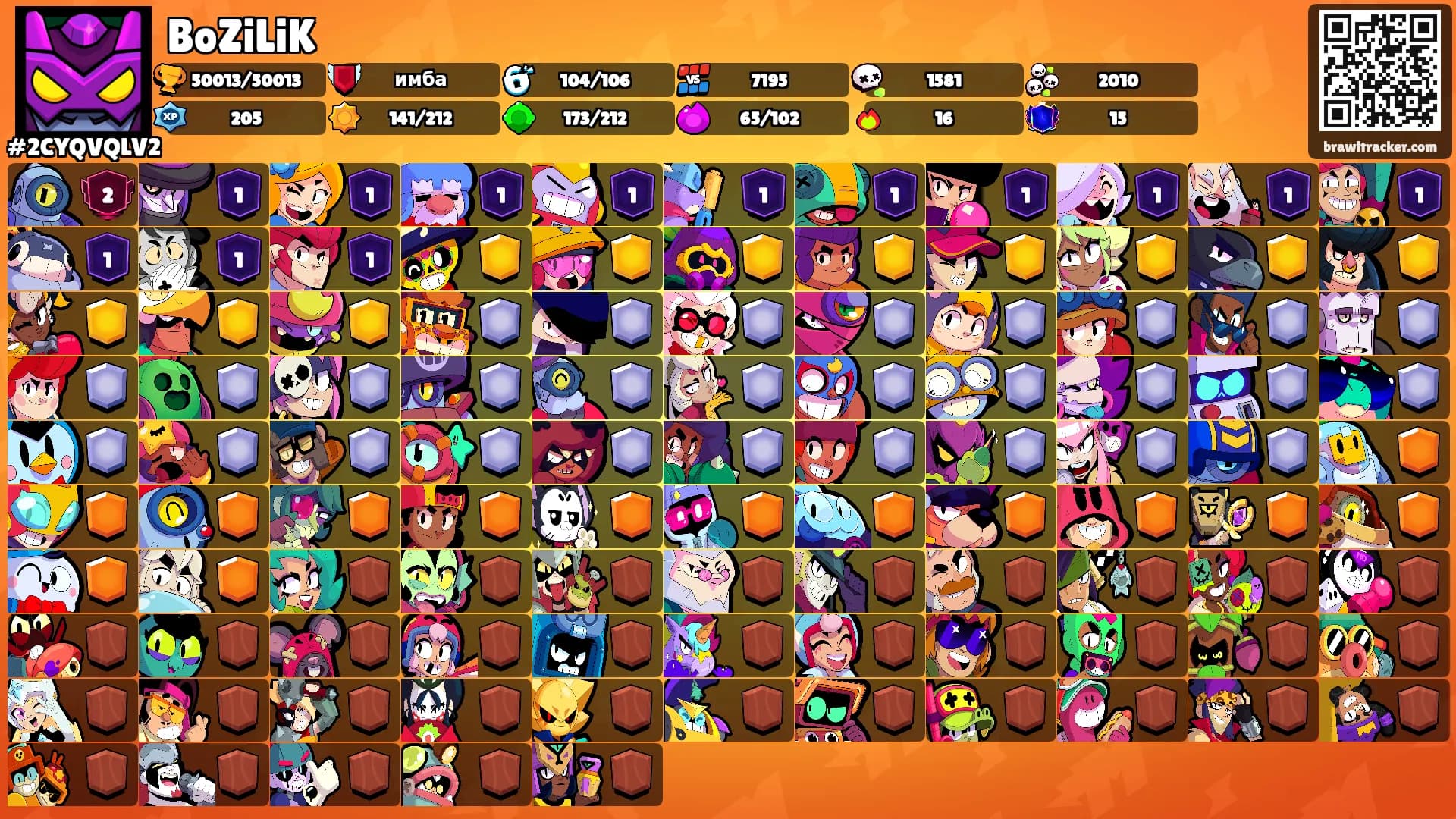 BoZiLiK's Ranks