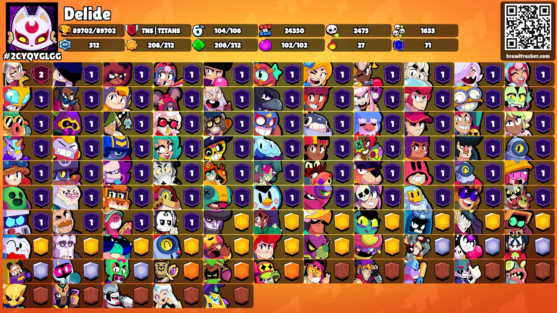 Delide's Ranks