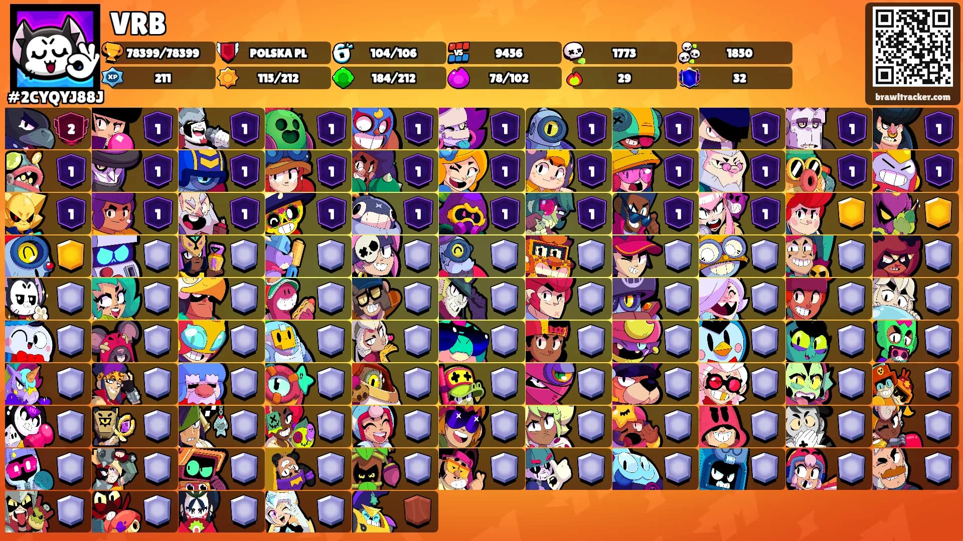 VRB's Ranks