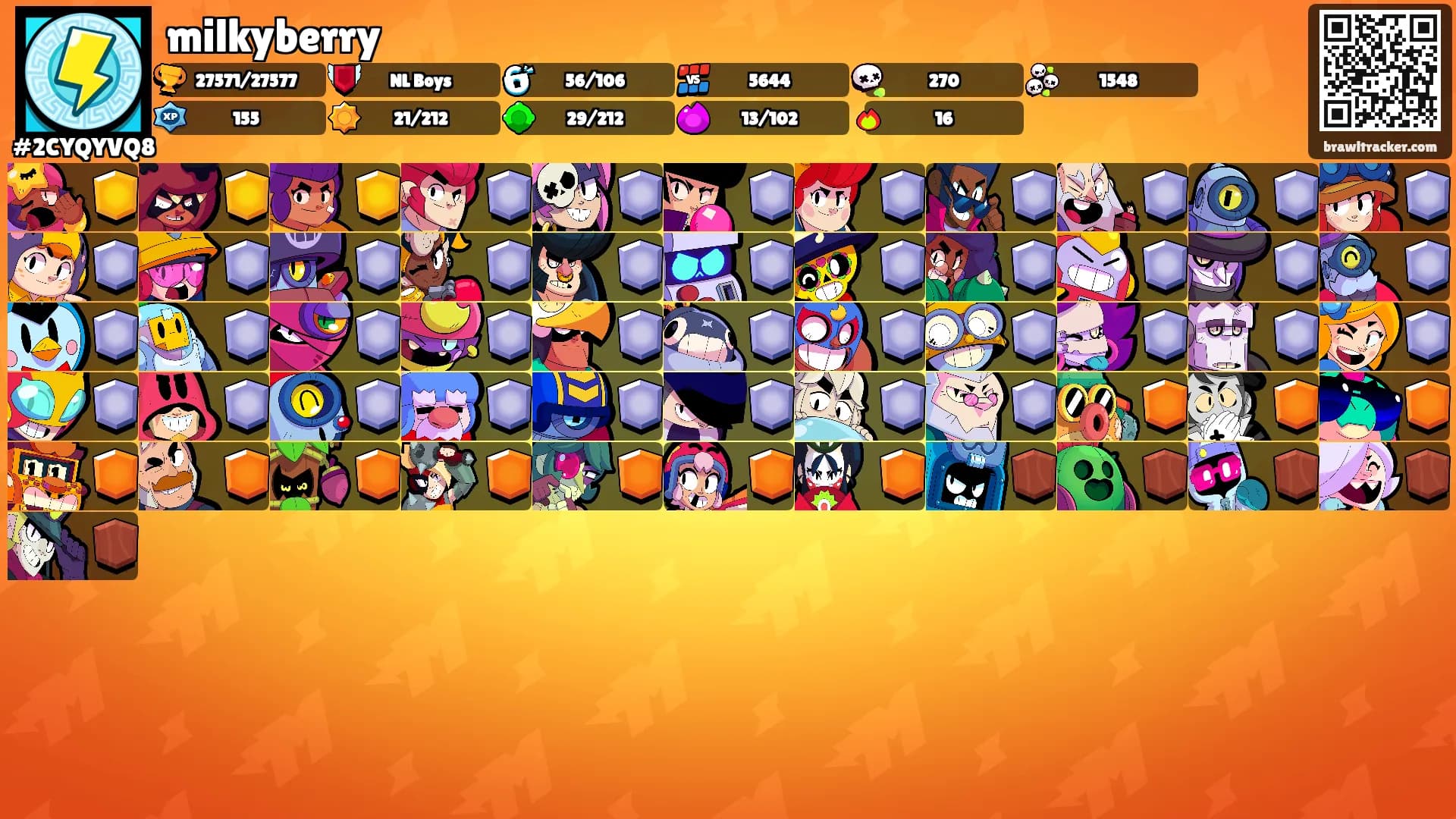milkyberry's Ranks