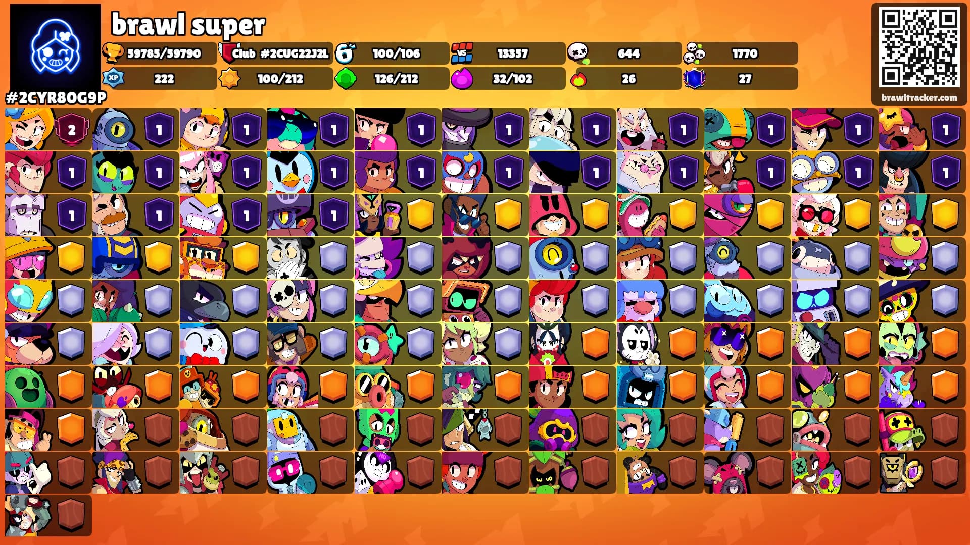 brawl super's Ranks