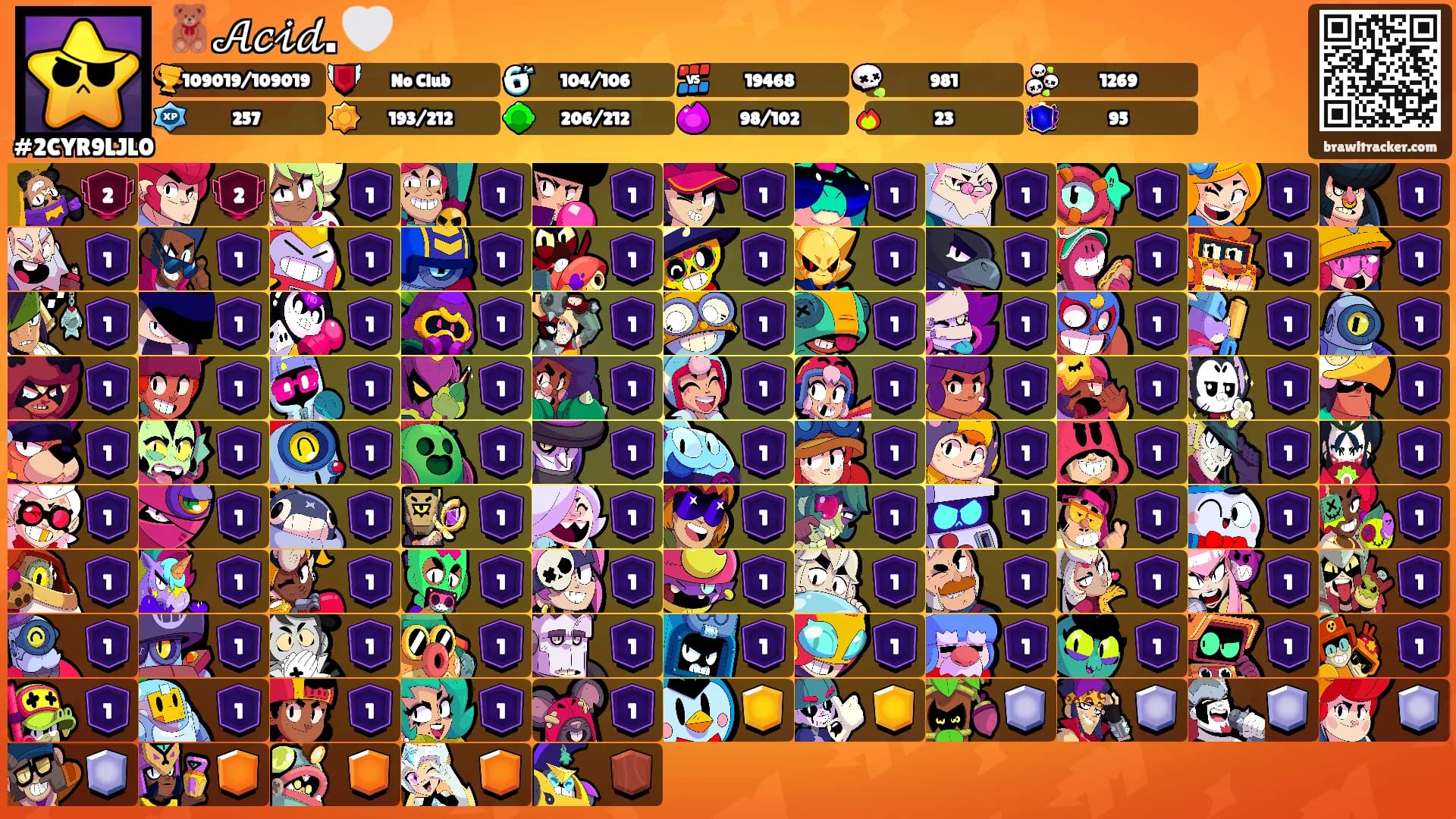 🧸𝒜𝒸𝒾𝒹. 🤍's Ranks