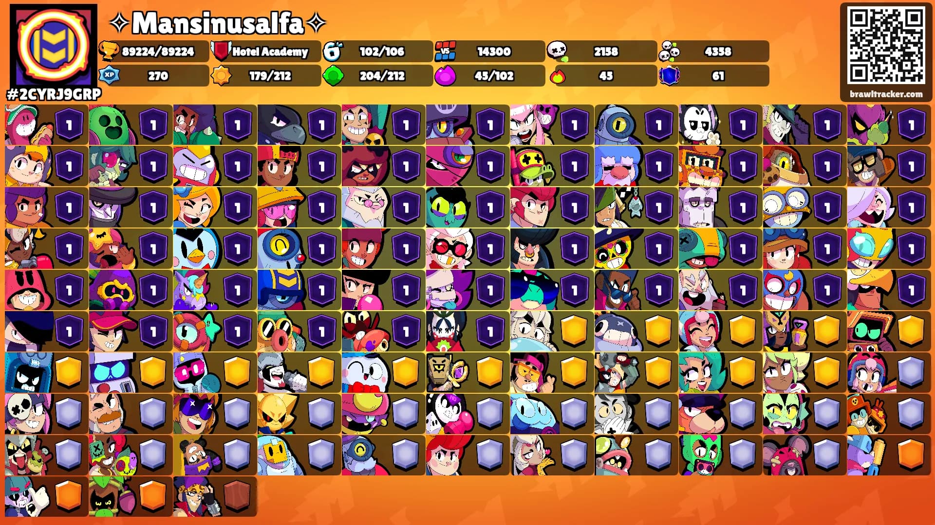 ✧Mansinusalfa✧'s Ranks