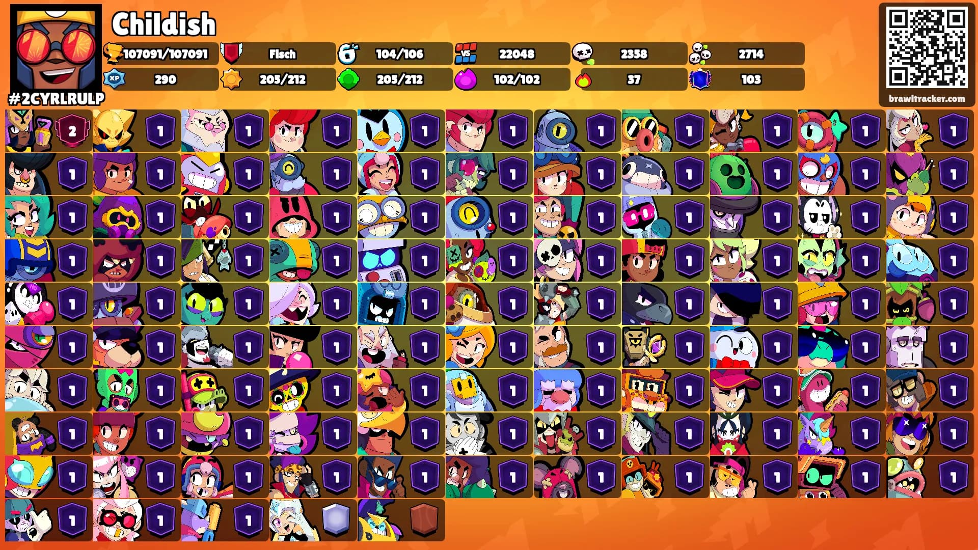 Childish's Ranks