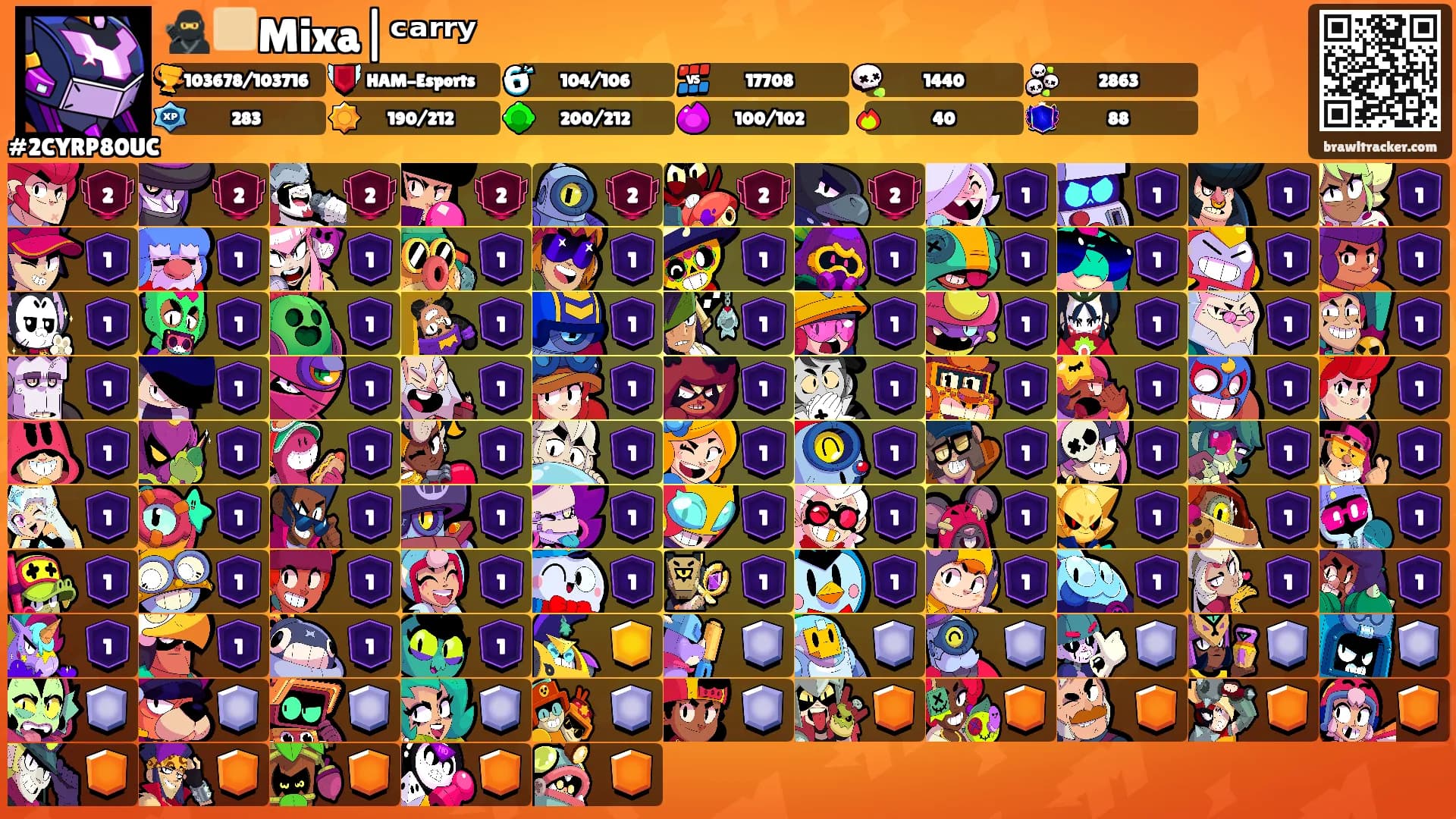 🥷🏼Mixa|ᶜᵃʳʳʸ's Ranks