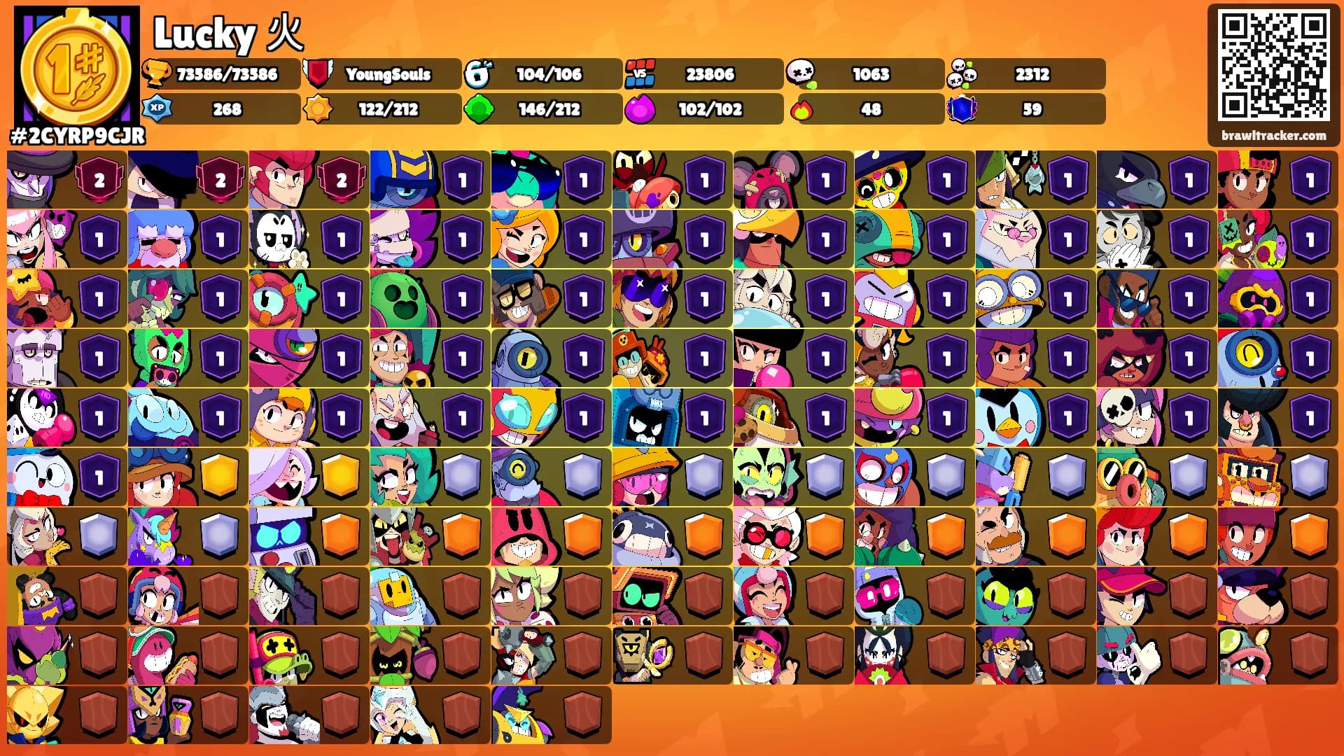 Lucky 火's Ranks