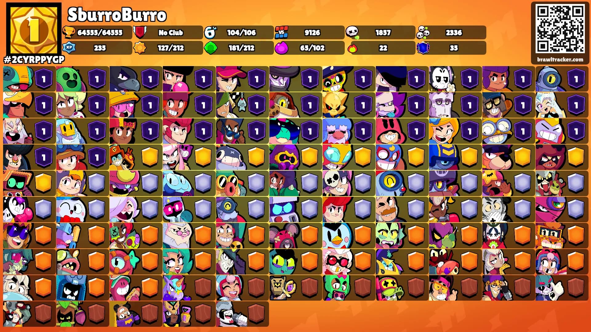 SburroBurro's Ranks