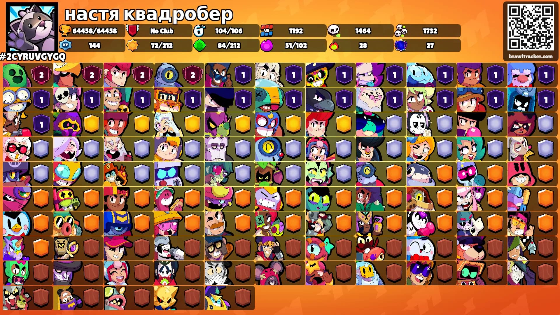 настя квадробер's Ranks