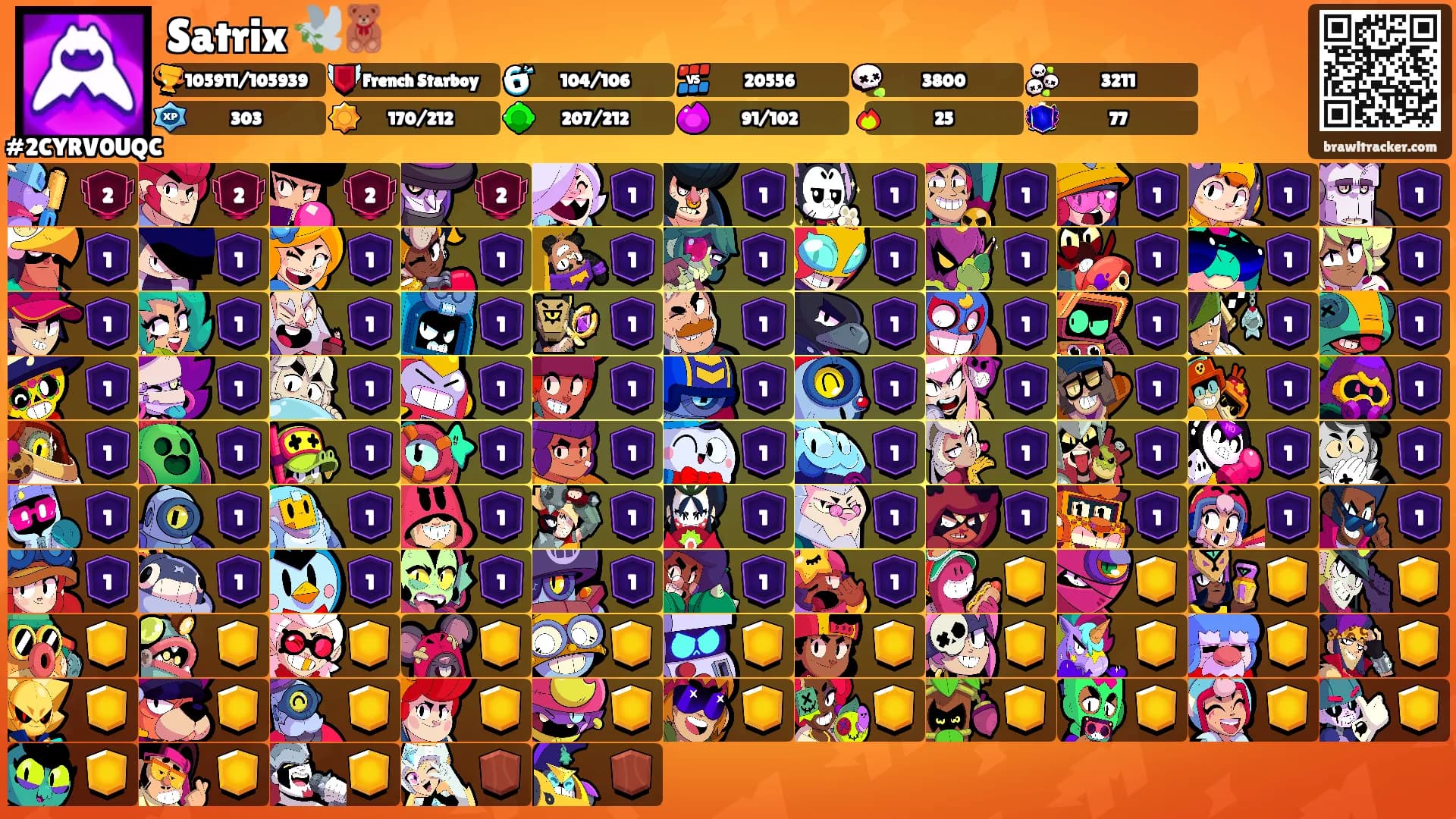 Satrix 🕊️🧸's Ranks