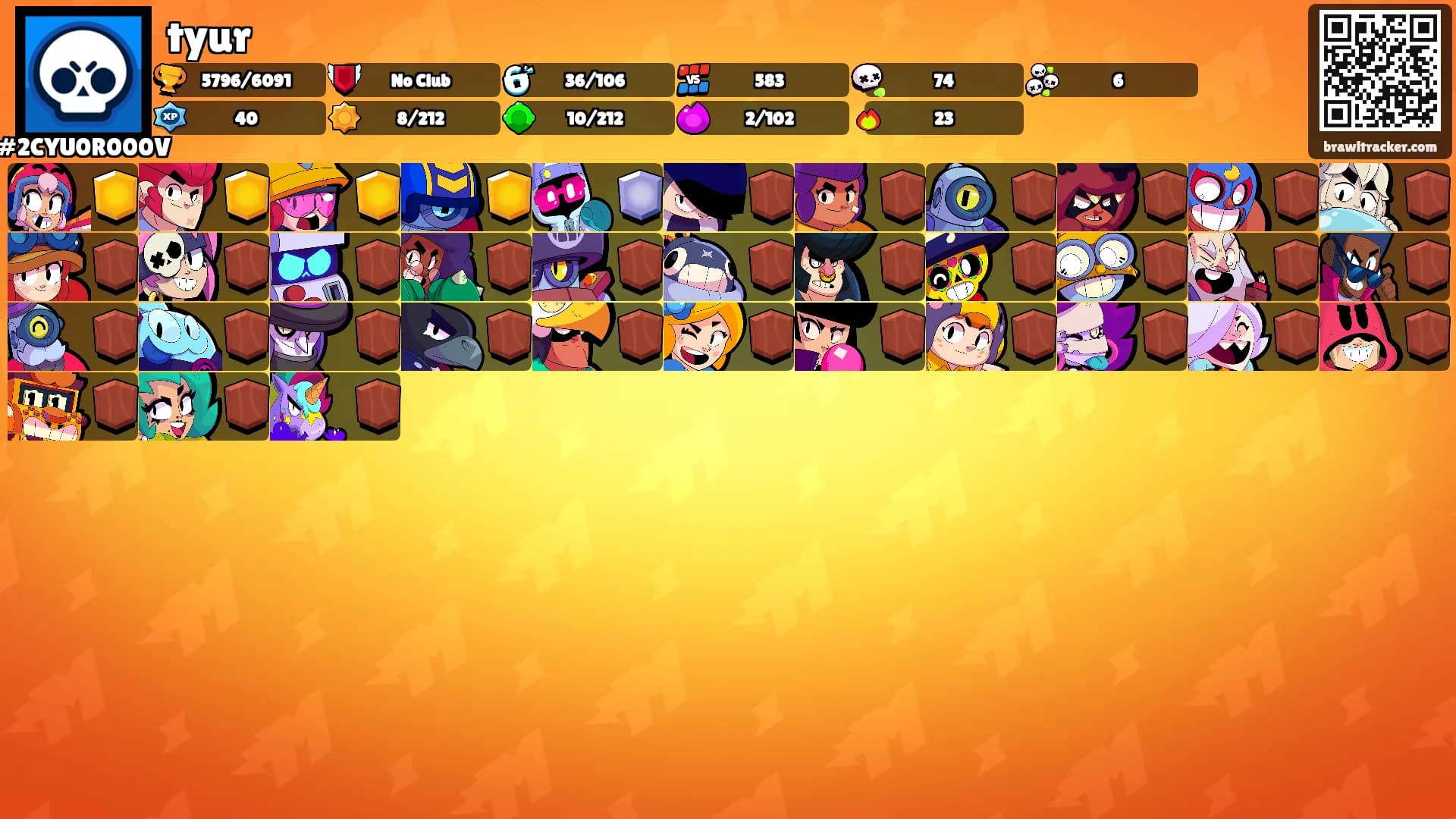 tyur's Ranks