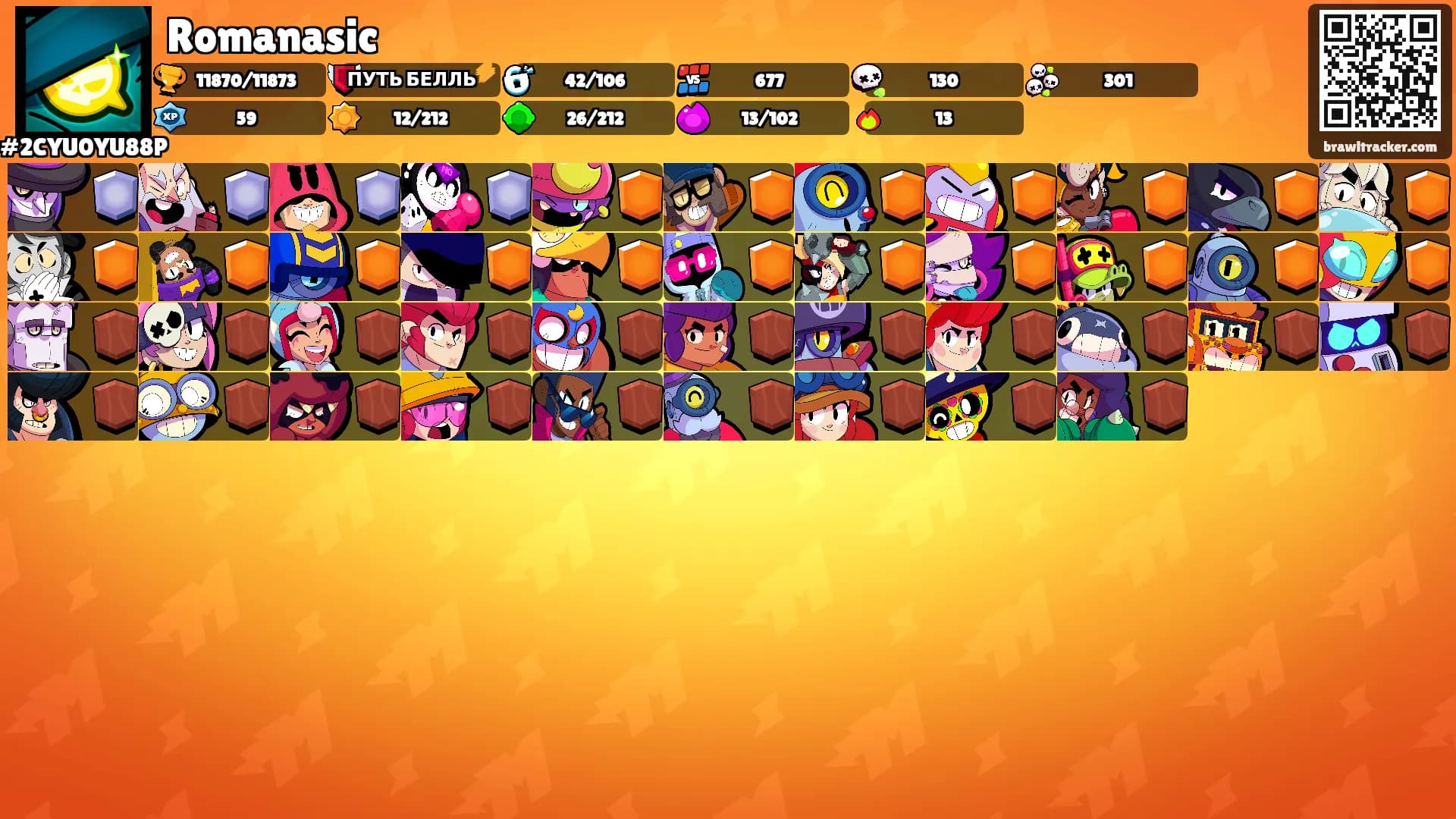 Romanasic's Ranks