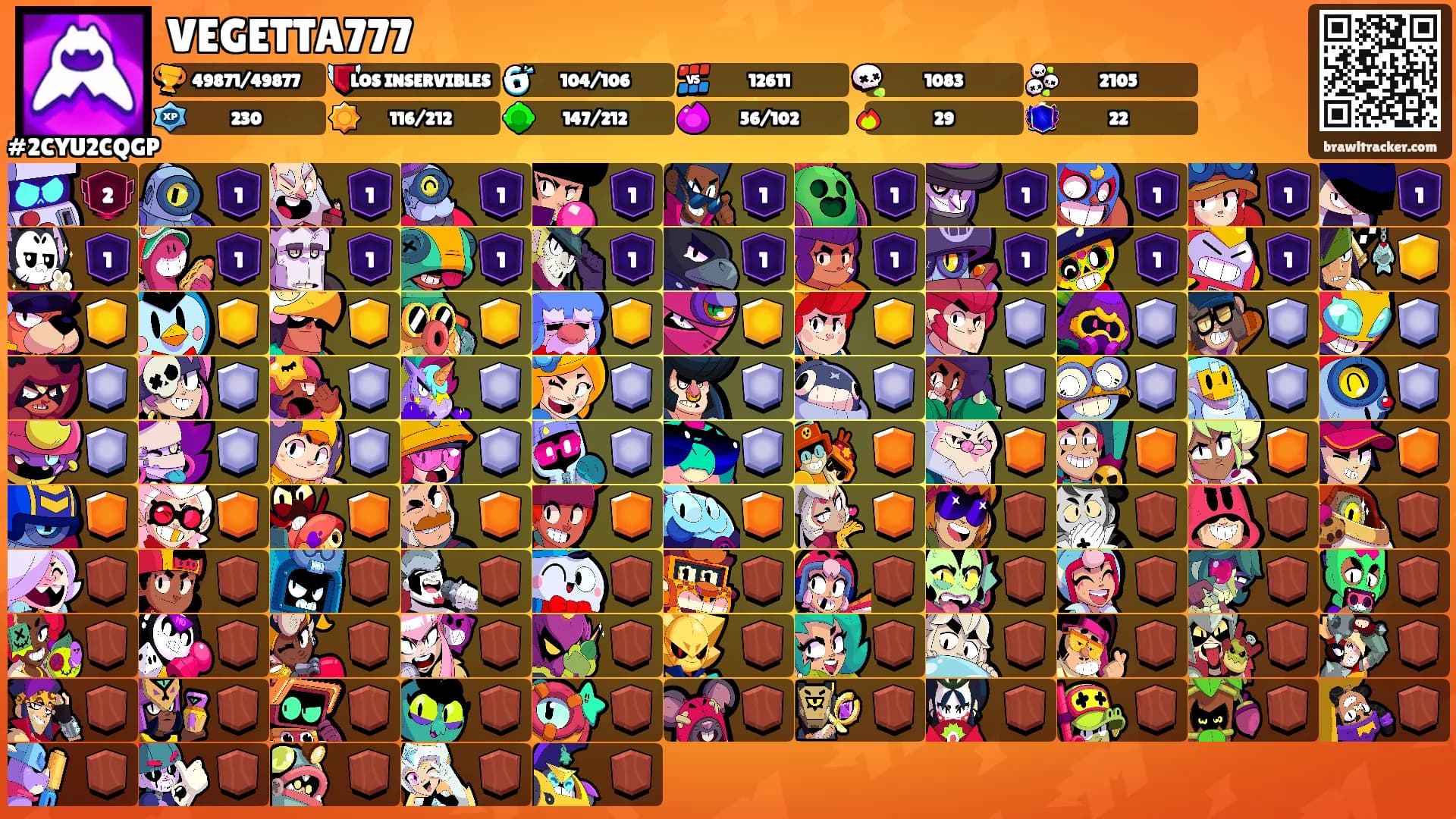 VEGETTA777's Ranks