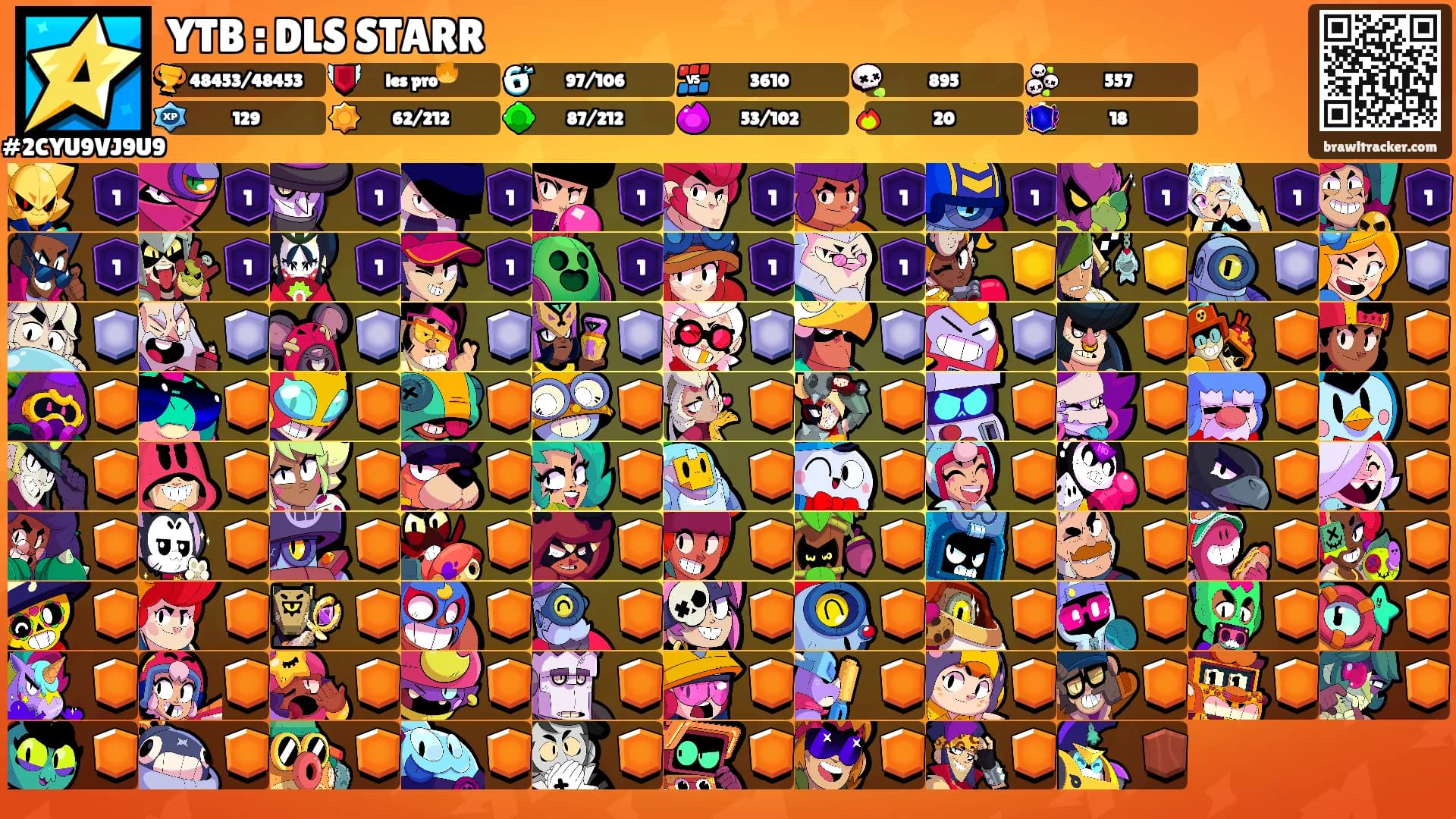 YTB : DLS STARR's Ranks