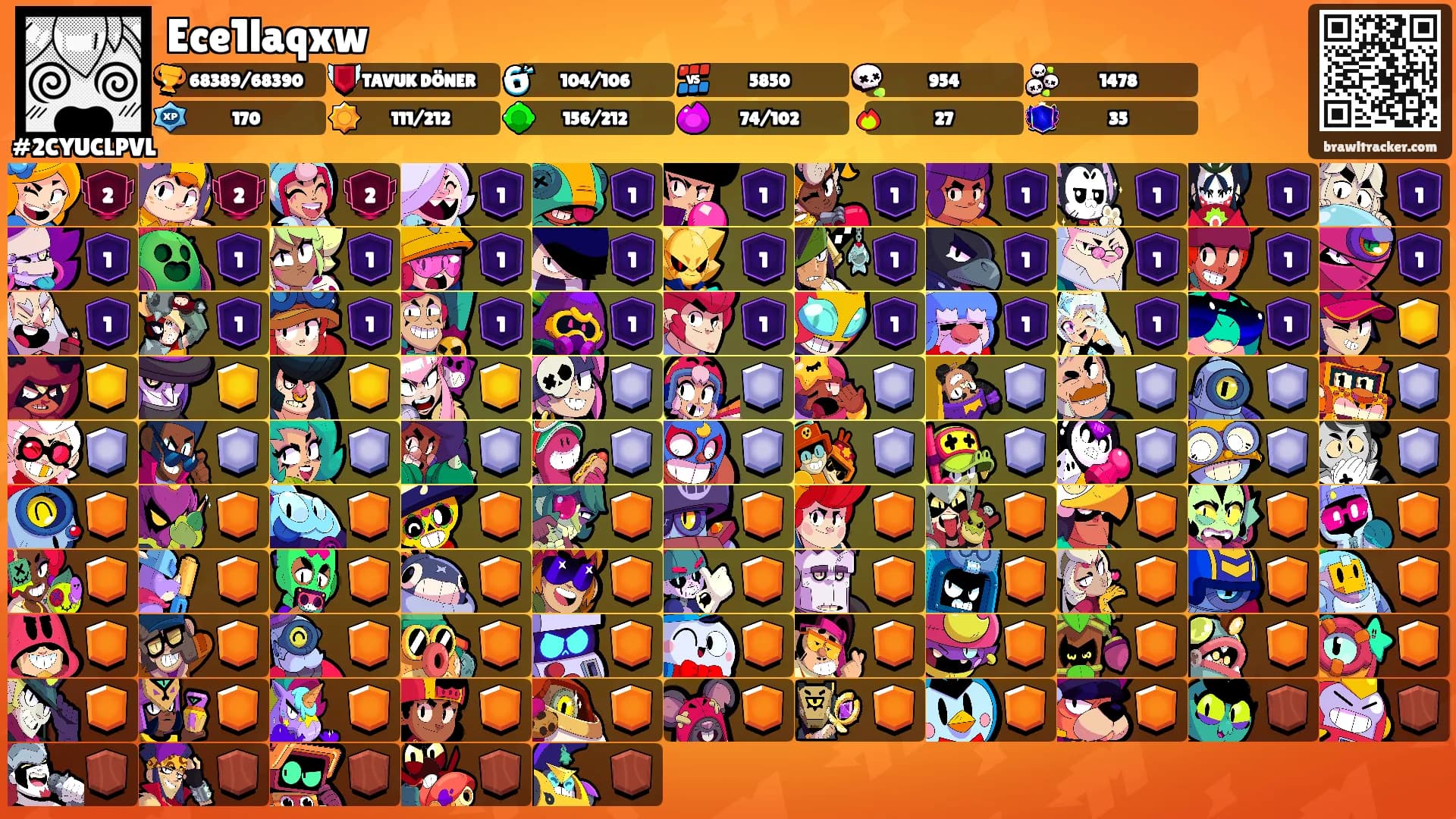 Ece1laqxw's Ranks