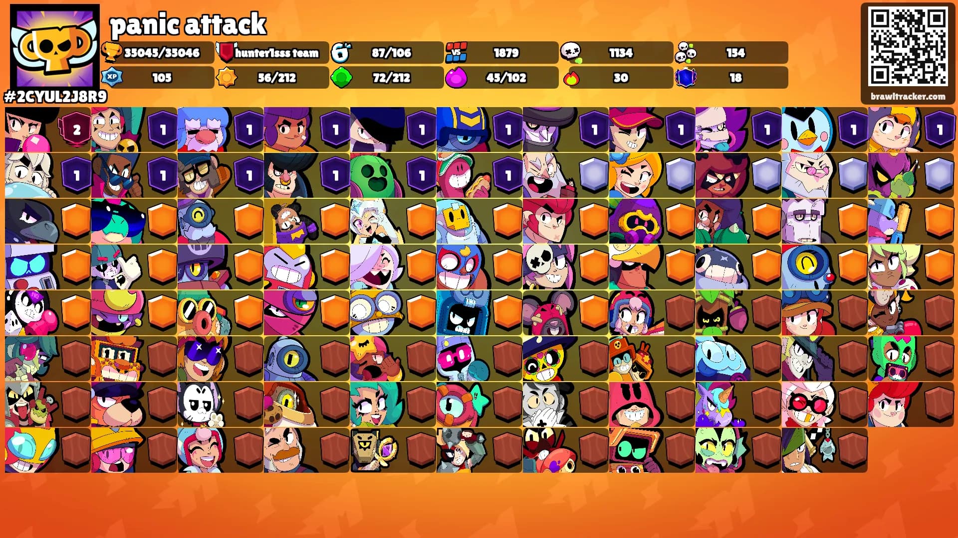 panic attack's Ranks