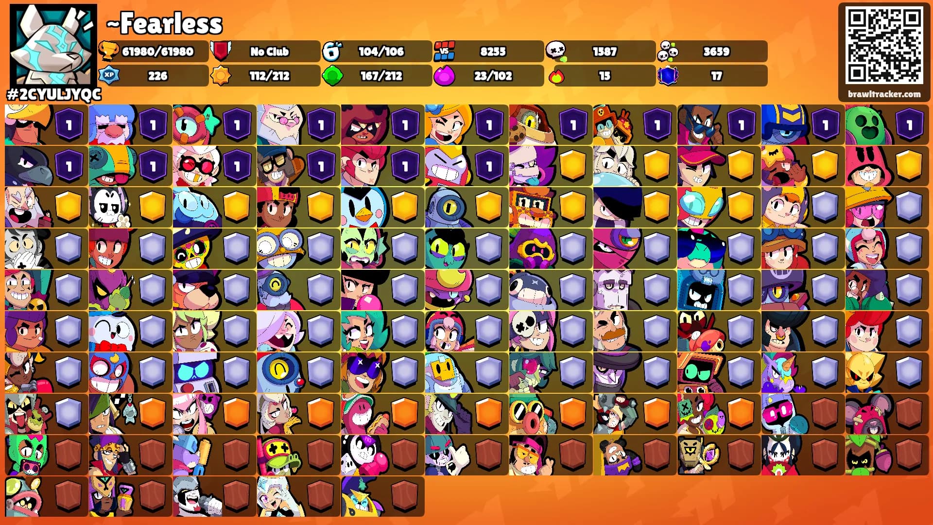 ~Fearless's Ranks