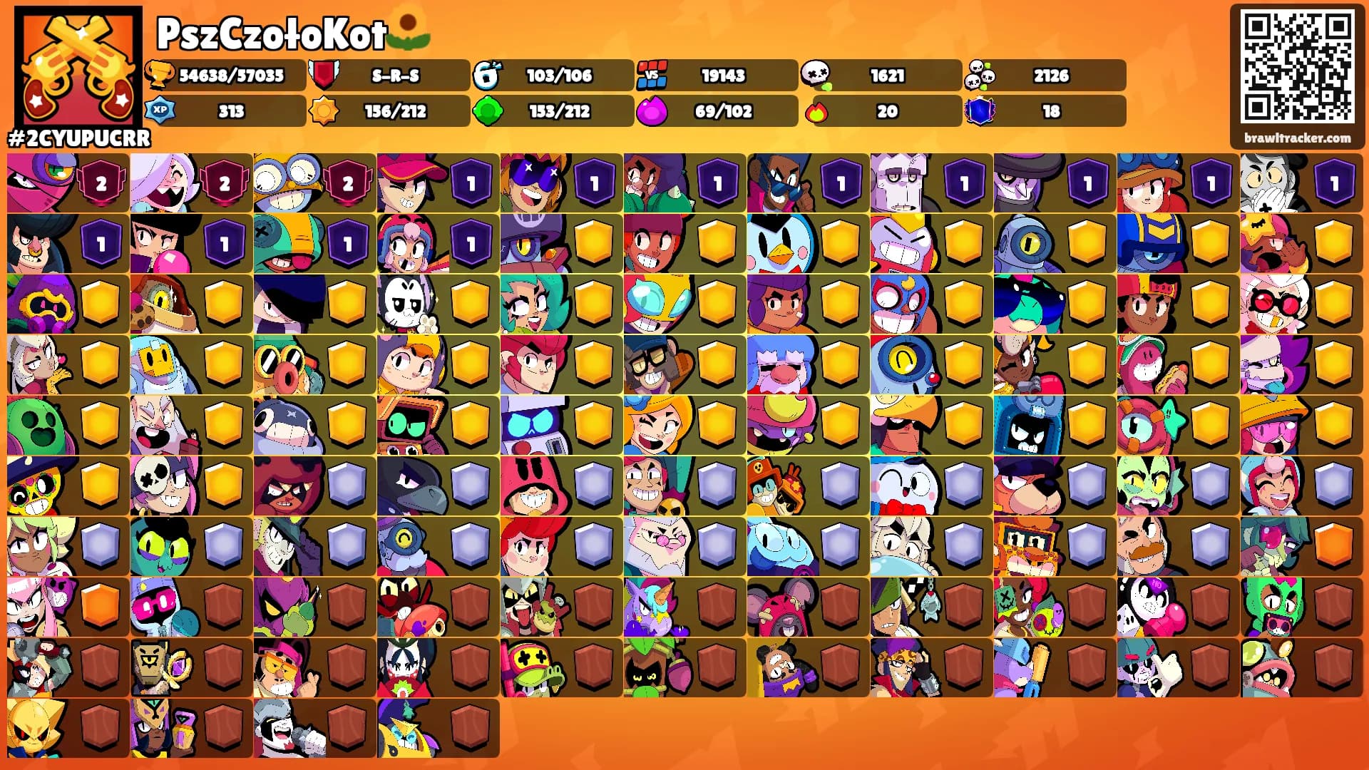 PszCzołoKot🌻's Ranks
