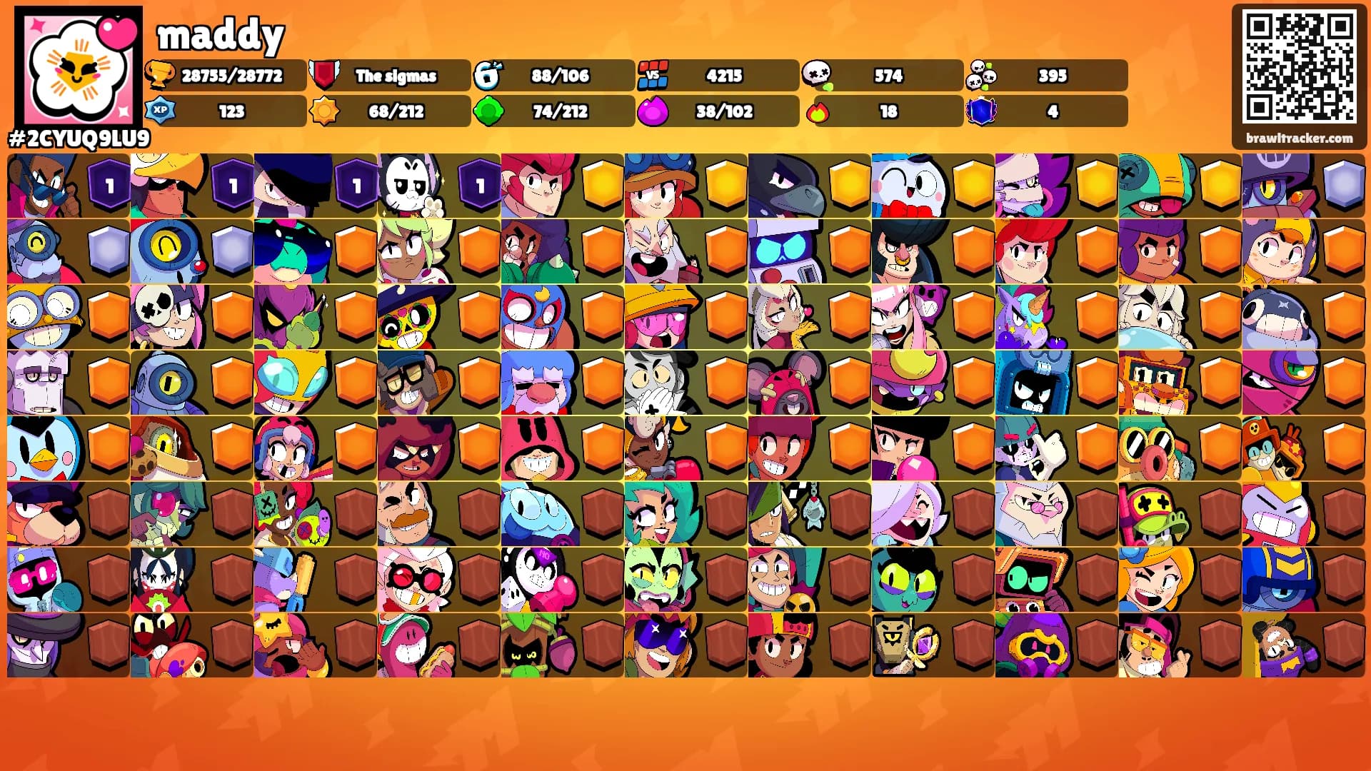 maddy's Ranks