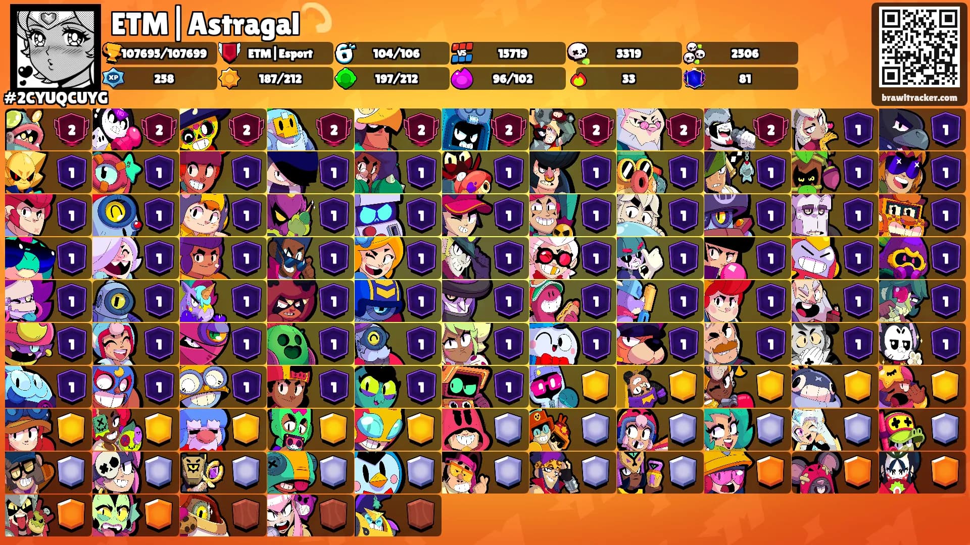ETM|Astragal💫's Ranks