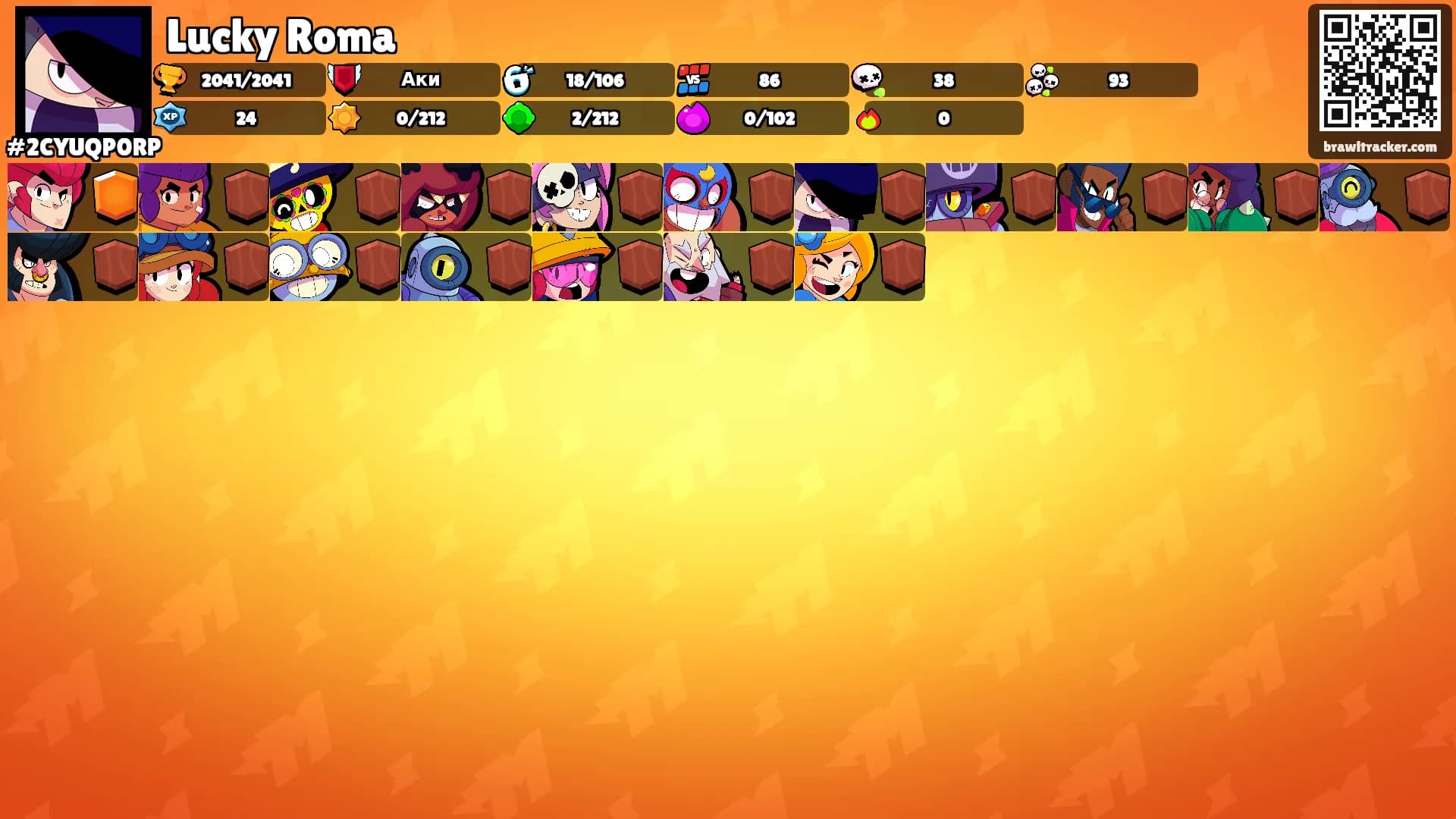 Lucky Roma's Ranks