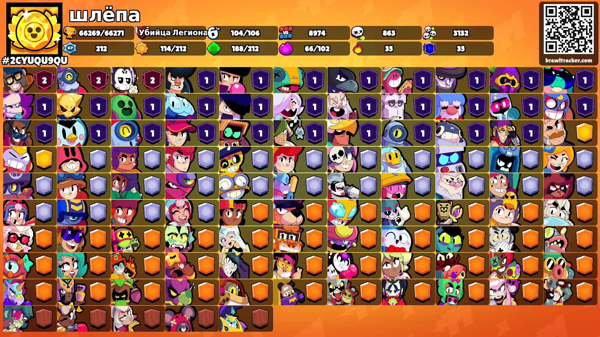 шлёпа's Ranks