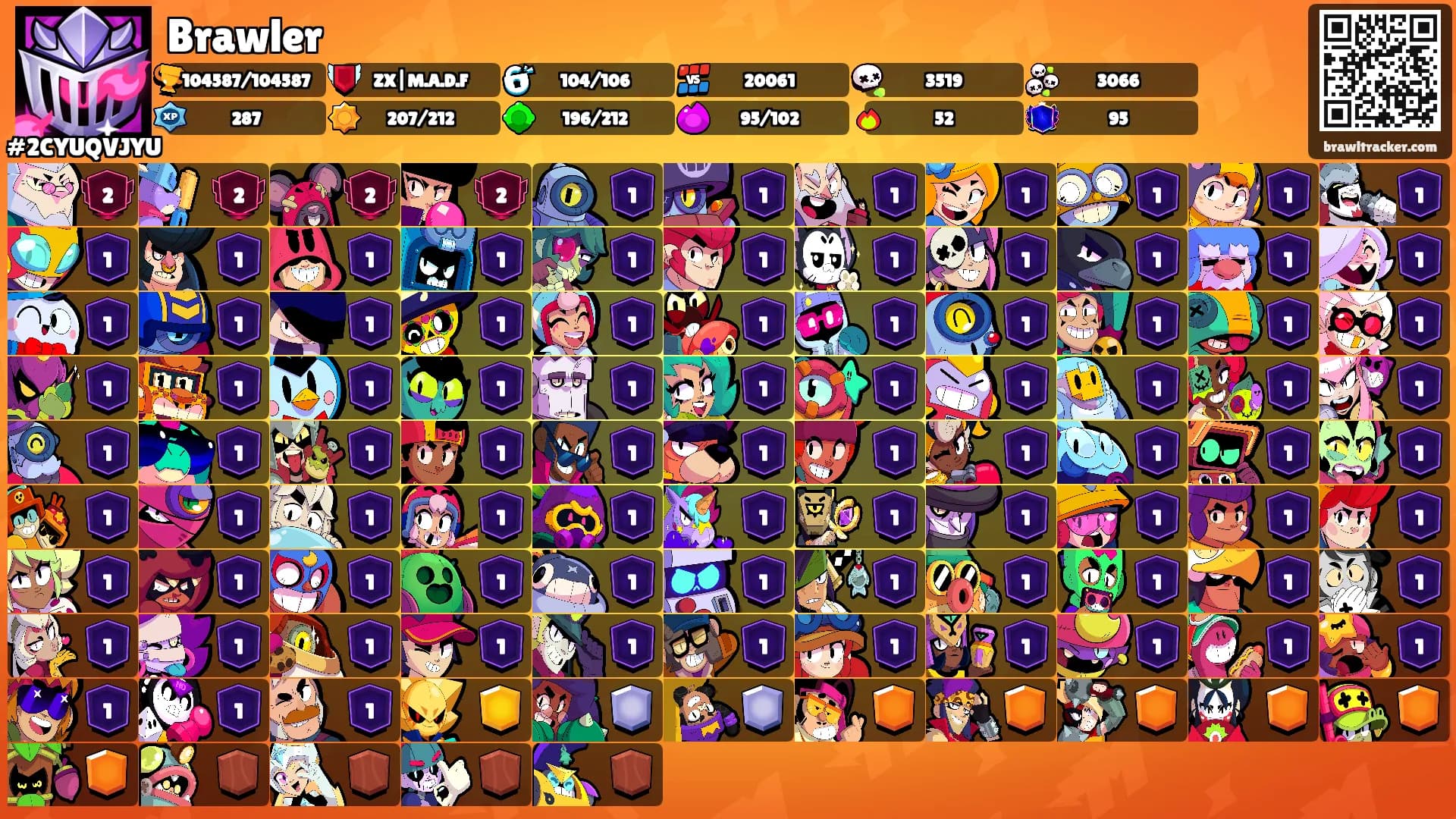 Brawler's Ranks