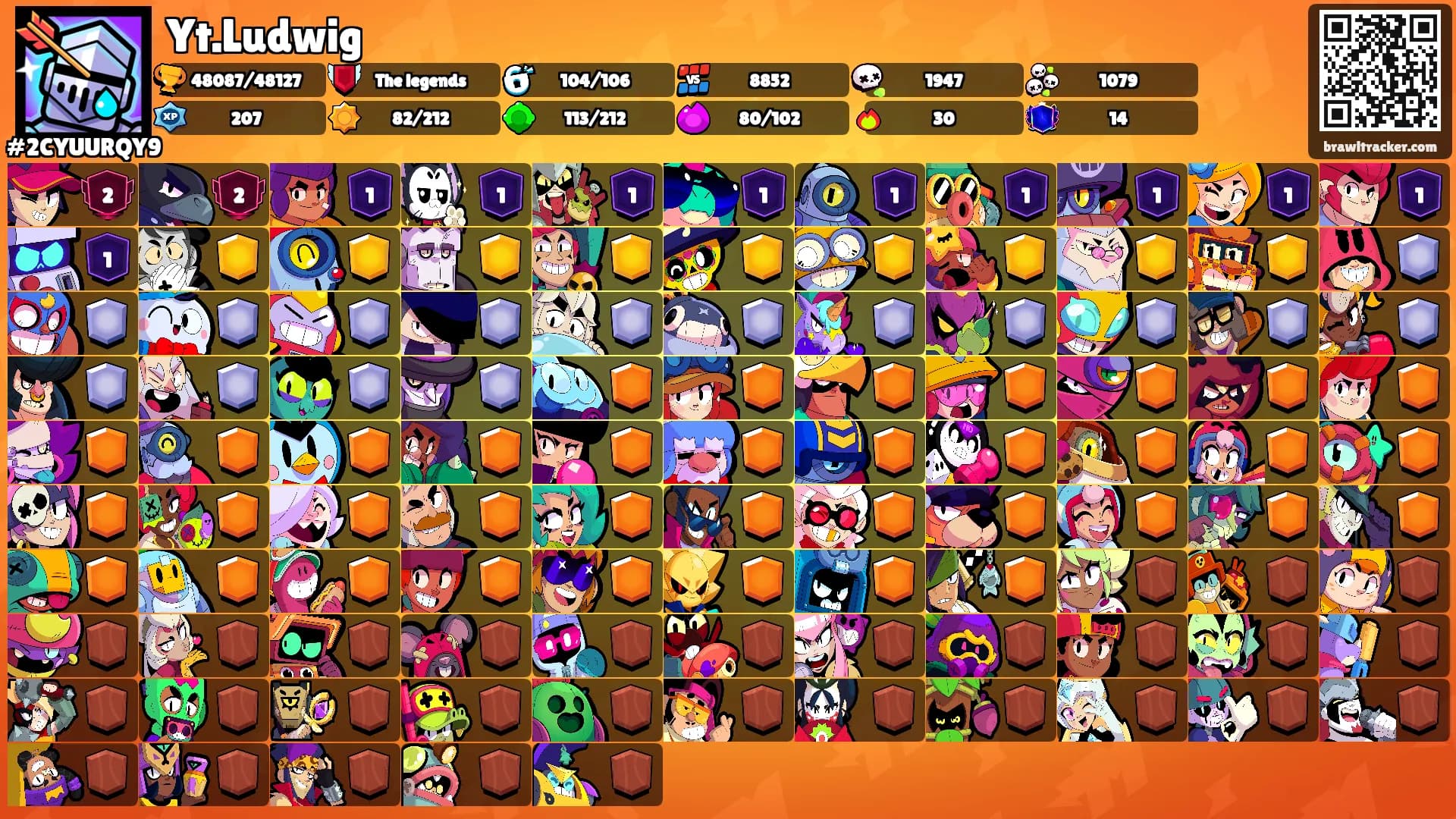 Yt.Ludwig's Ranks