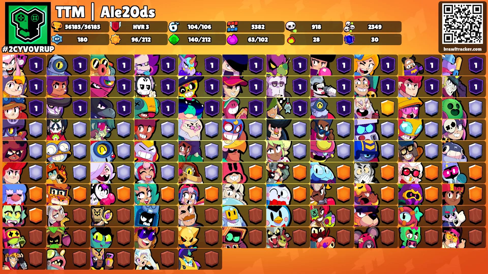 TTM | Ale20ds's Ranks
