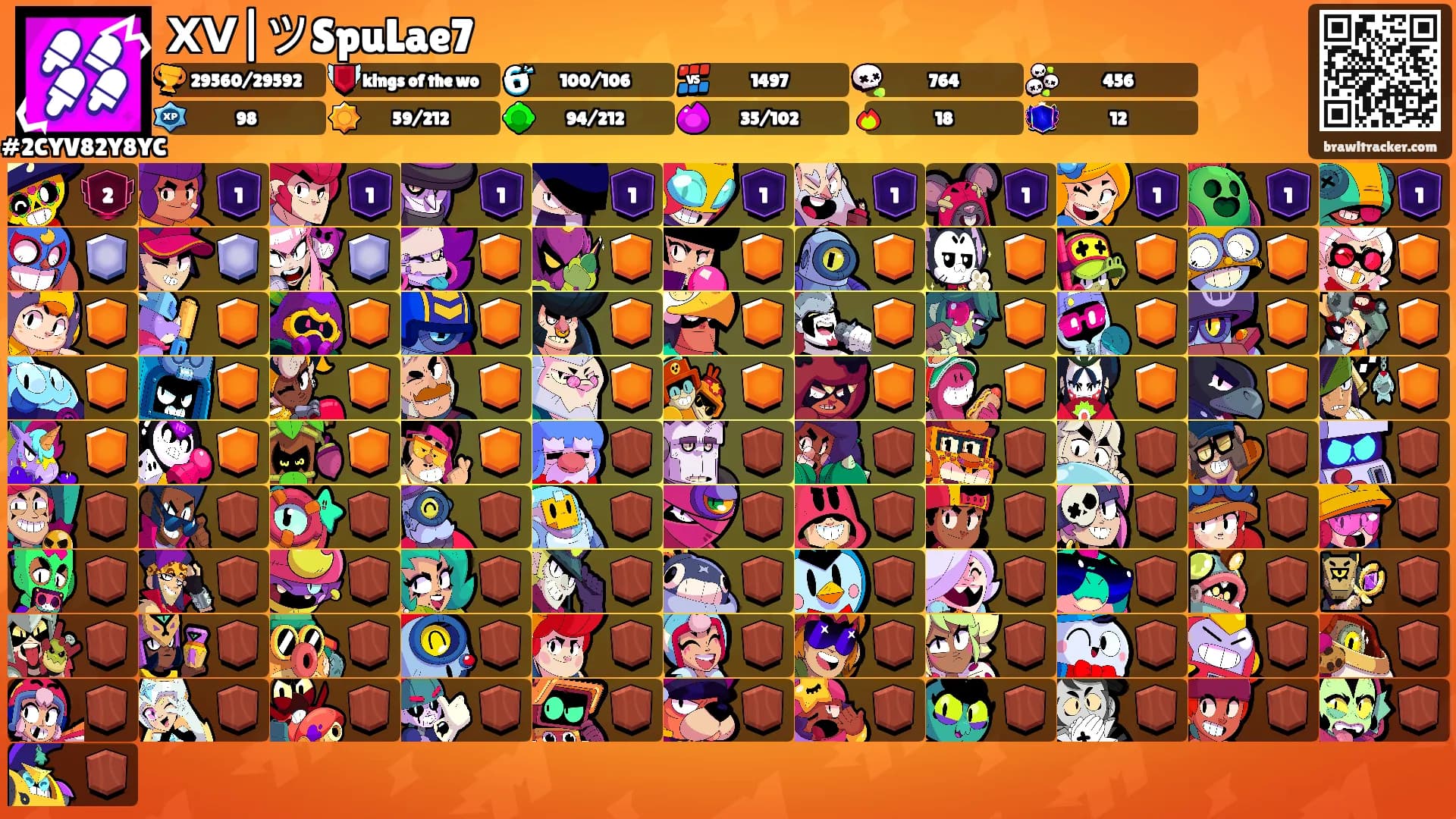 ⅩⅤ|ツSpuLae7's Ranks