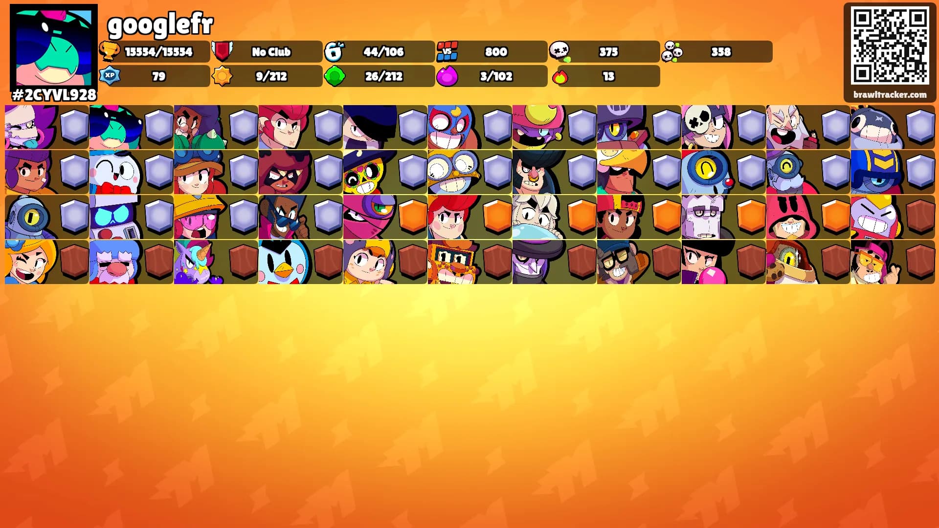 googlefr's Ranks
