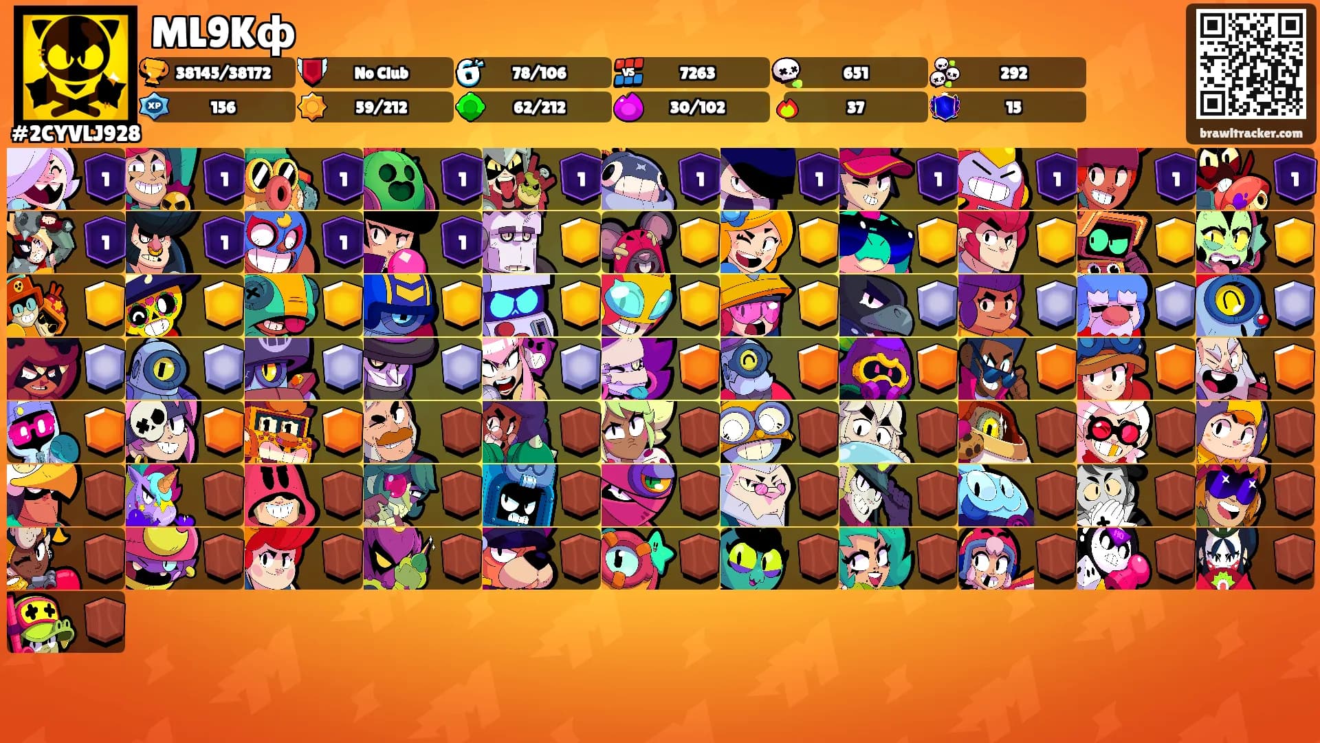 ML9Kф's Ranks