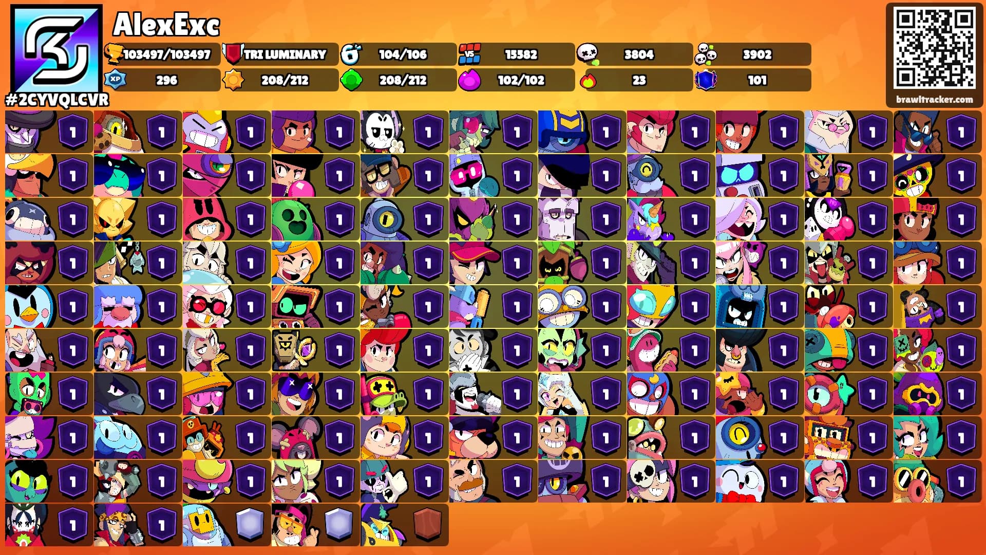 AlexExc's Ranks