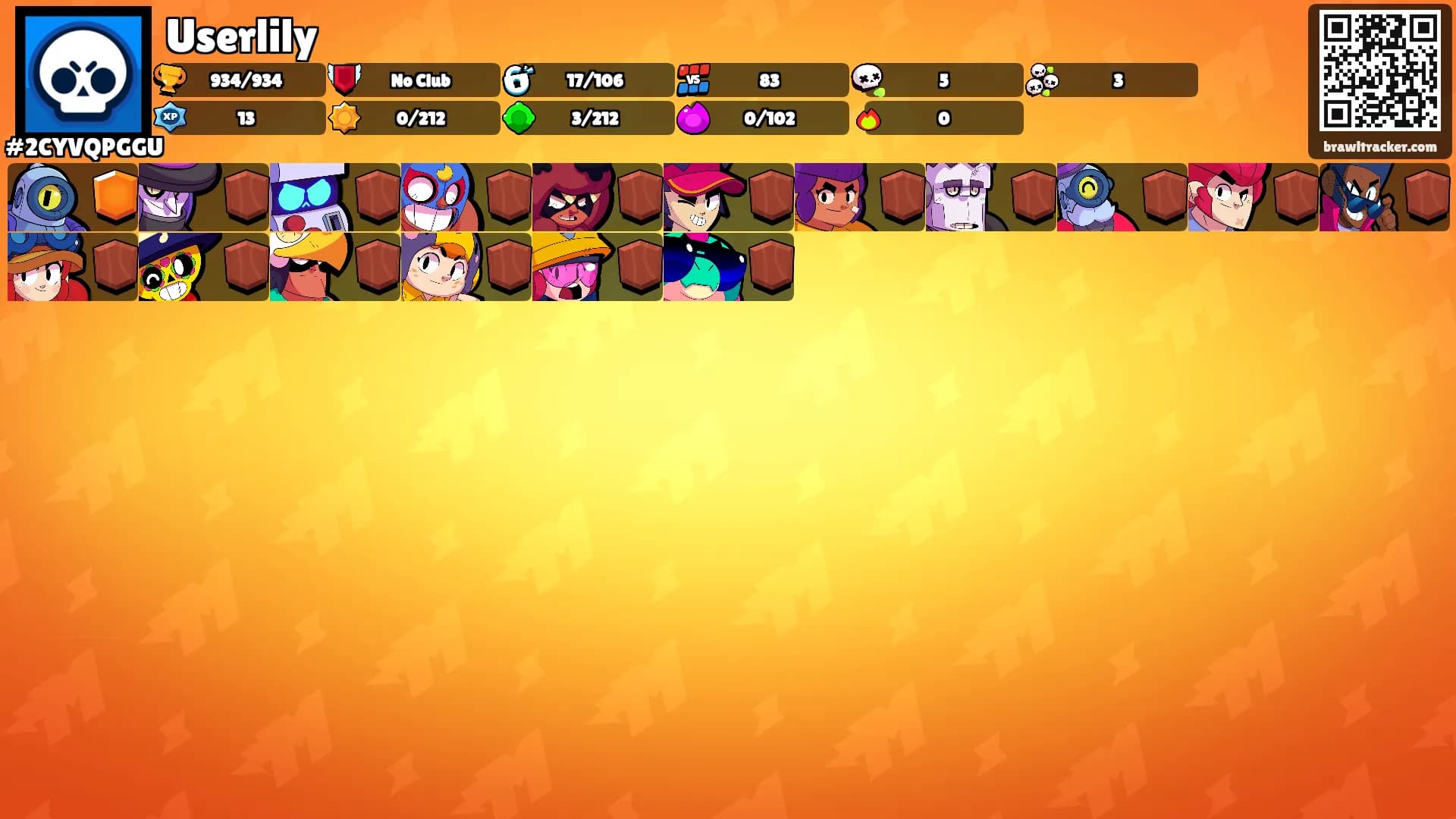 Userlily's Ranks