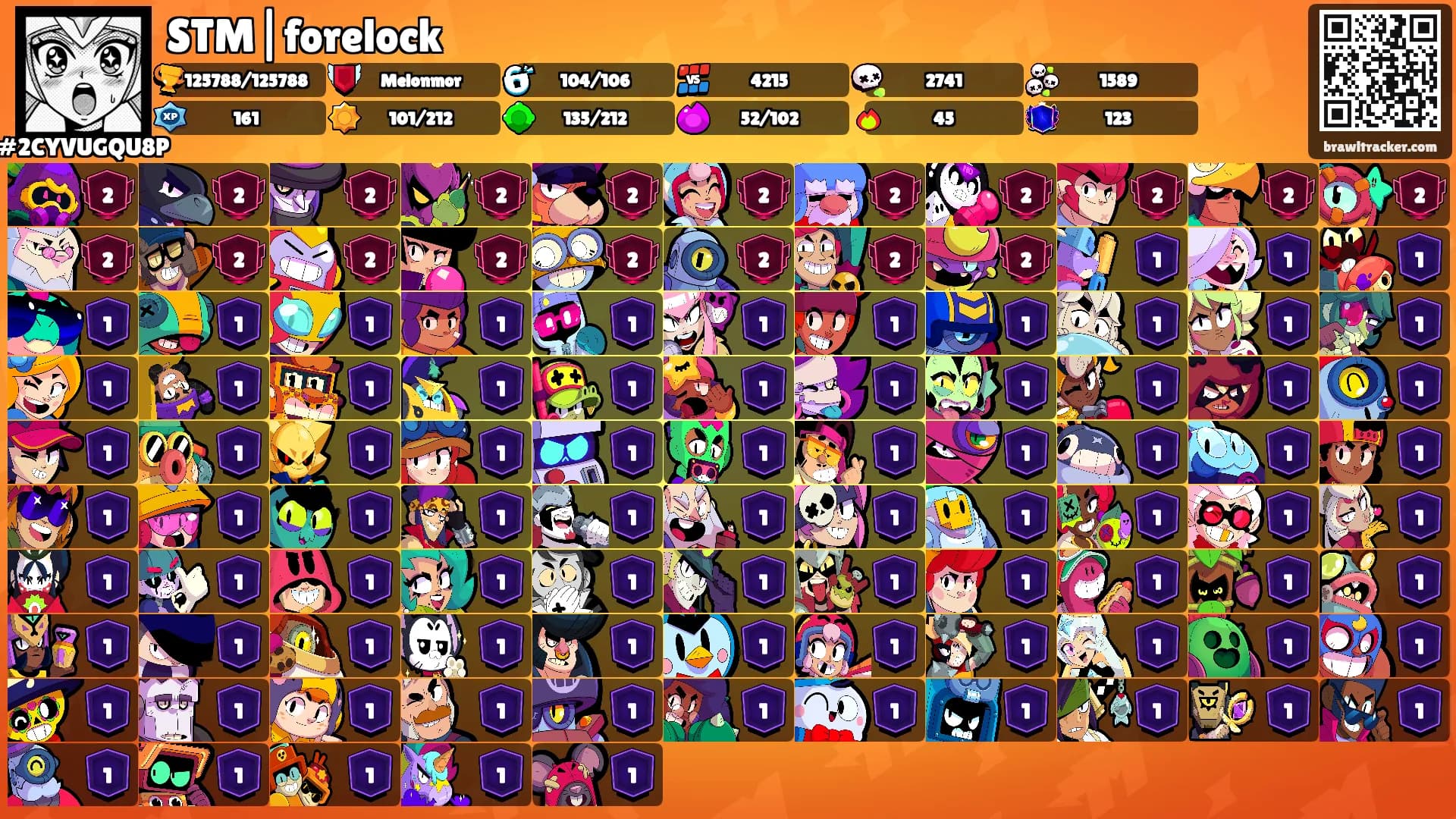 STM|forelock's Ranks