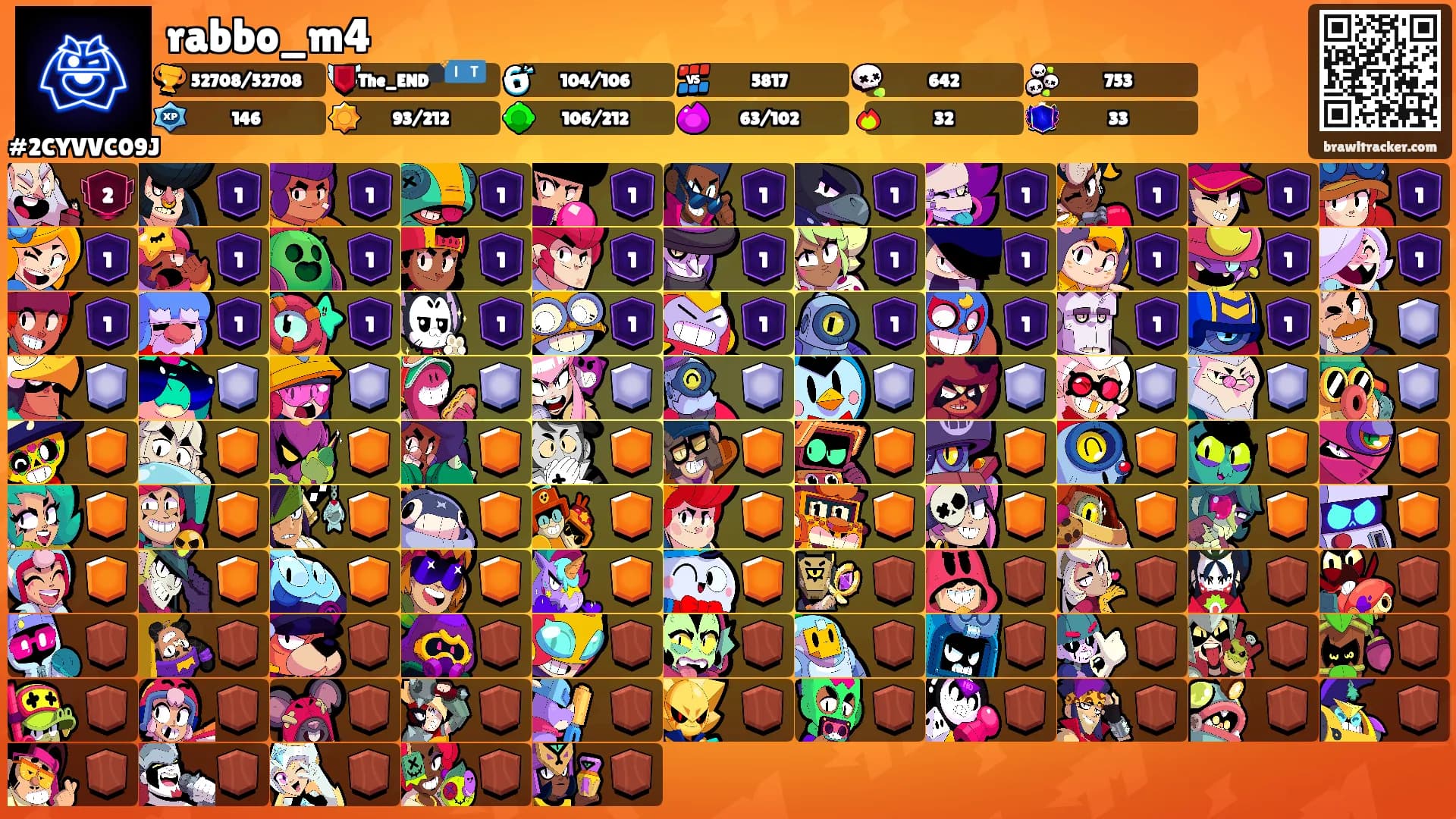 rabbo_m4's Ranks